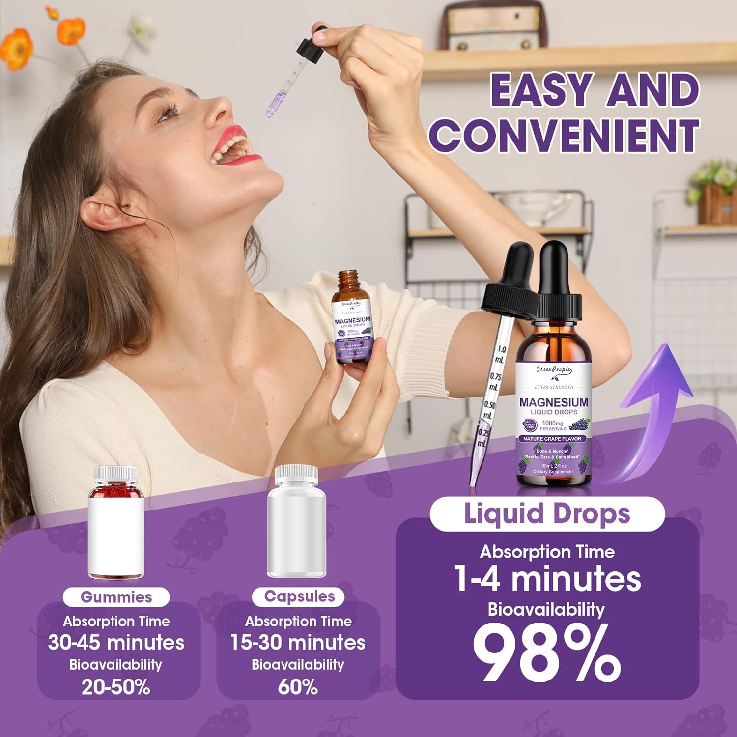 greenpeople-magnesium-glycinate-liquid-drops---1000mg-5-types-liquid-magnesium-complex-with-d3-k2-b6---bone-muscle-support---sugar-free-grape-flavor---2fl-oz-4