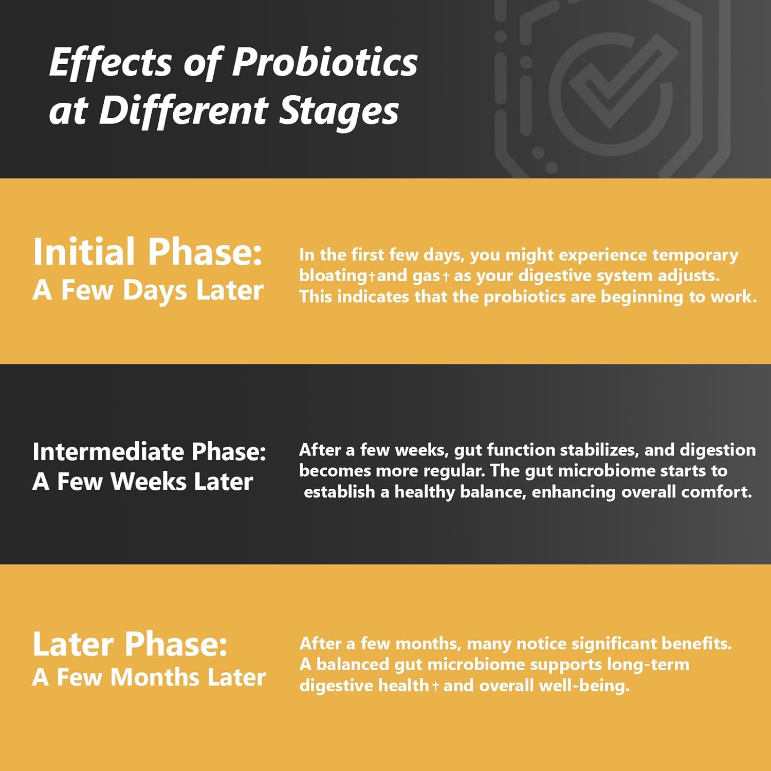 organic-probiotic-with-prebiotics-for-gut-health---35-strain-probiotic-100-billion-cfu-vegan-supplement-for-men-and-women-non-gmo-raw-probiotic-120-capsules-6