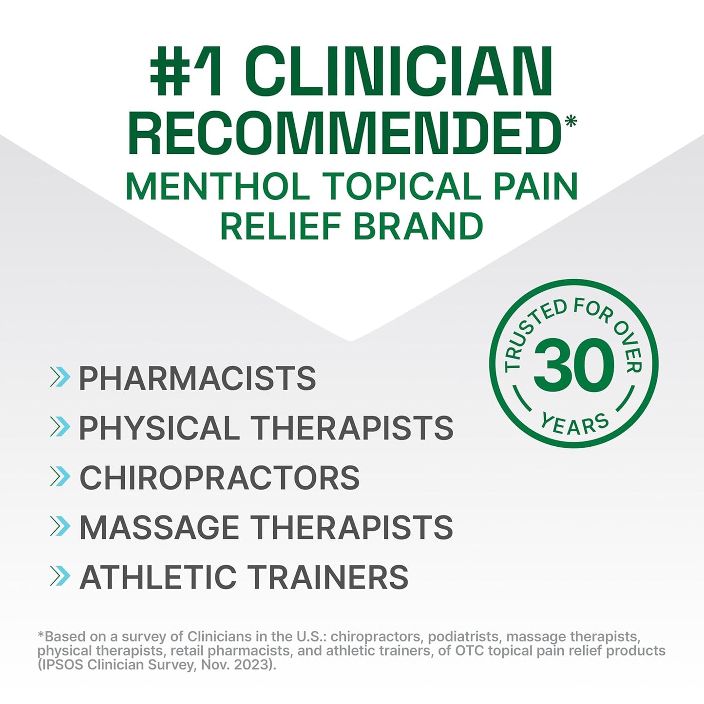 biofreeze-professional-gel-pain-relief-for-knee-lower-back-arthritis-muscle-neck-pain---cooling-menthol-gel-32-fl-oz-2