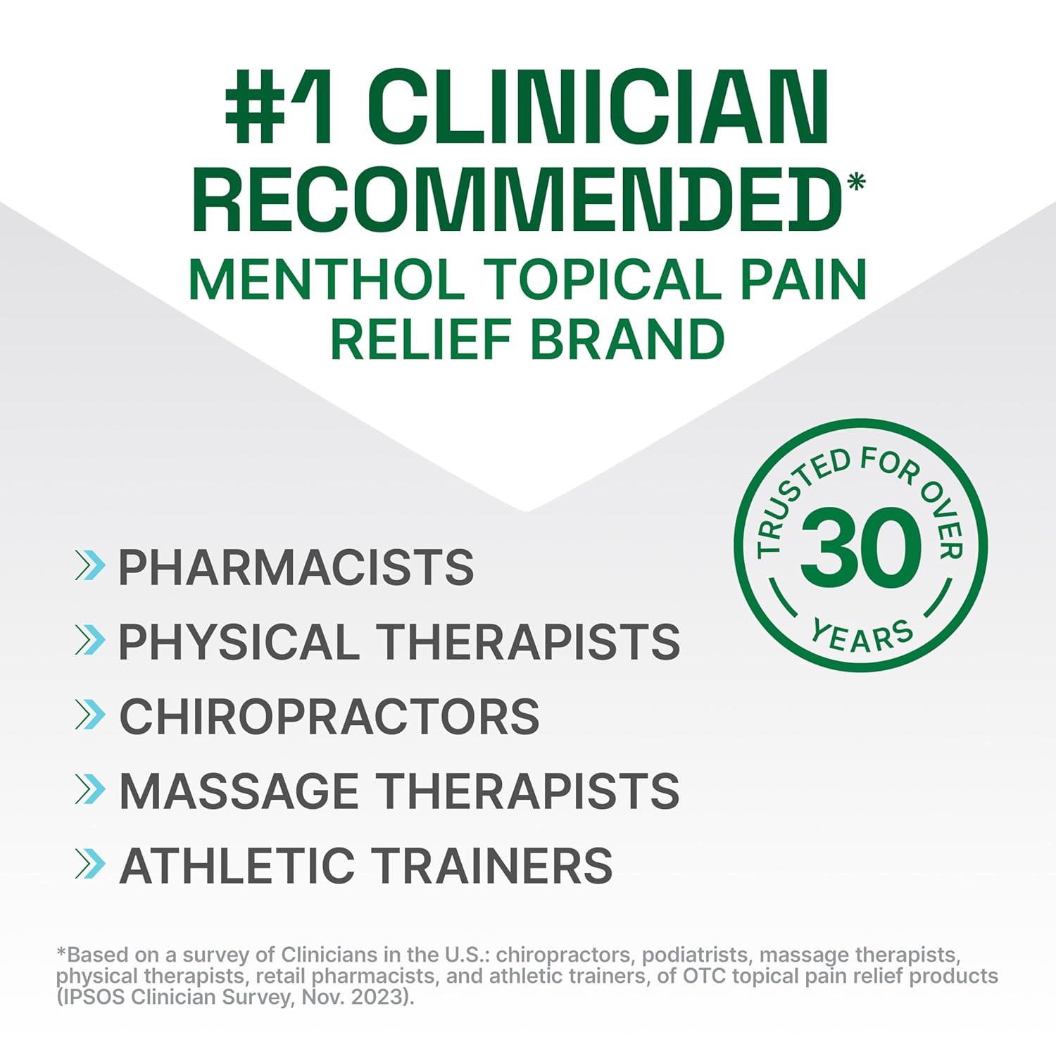biofreeze-professional-gel-pain-relief-for-knee-lower-back-arthritis-muscle-neck-pain---cooling-menthol-gel-32-fl-oz-2