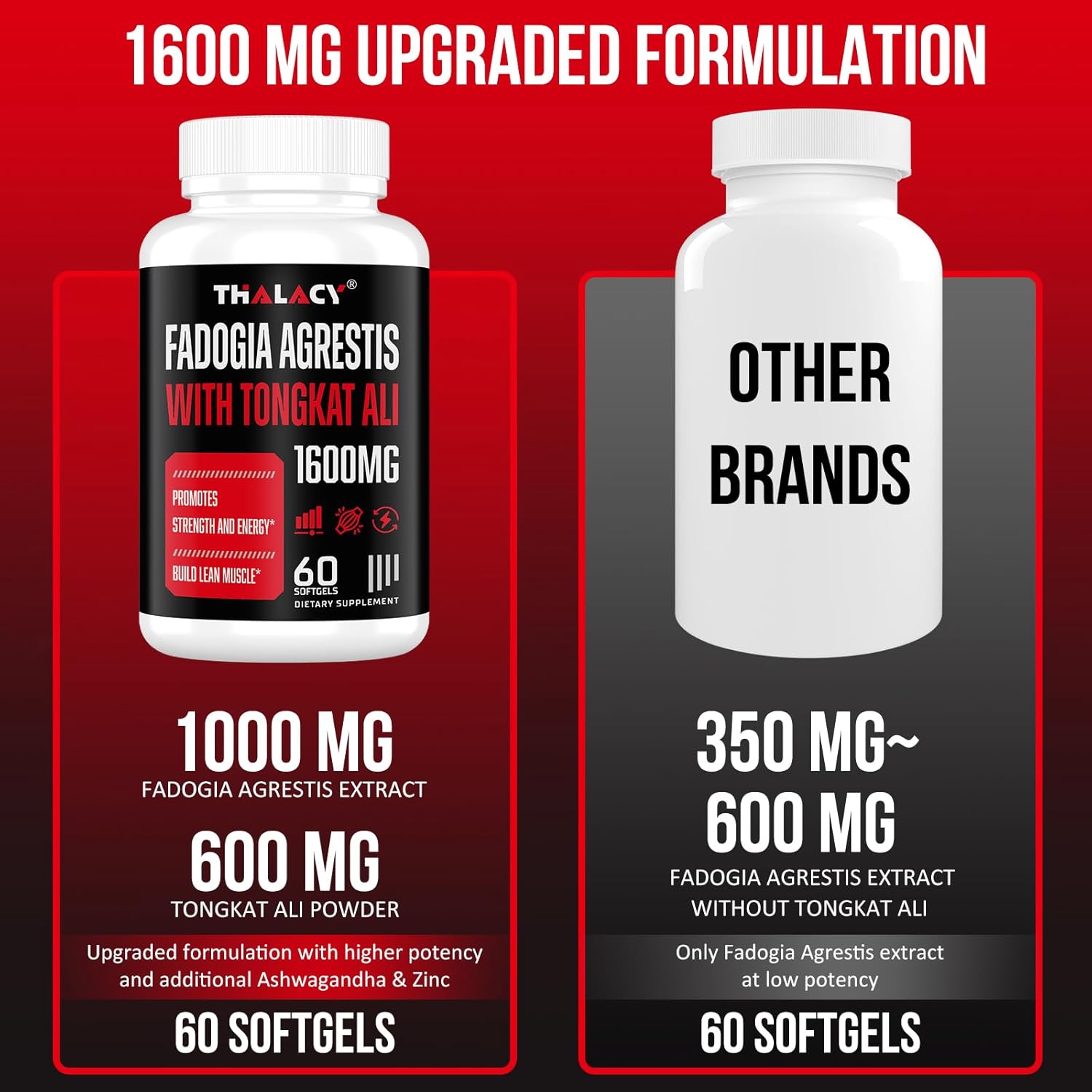 max-strength-thalacy-1600mg-fadogia-agrestis-and-tongkat-ali-supplement-for-men---with-ashwagandha-60-softgels-4