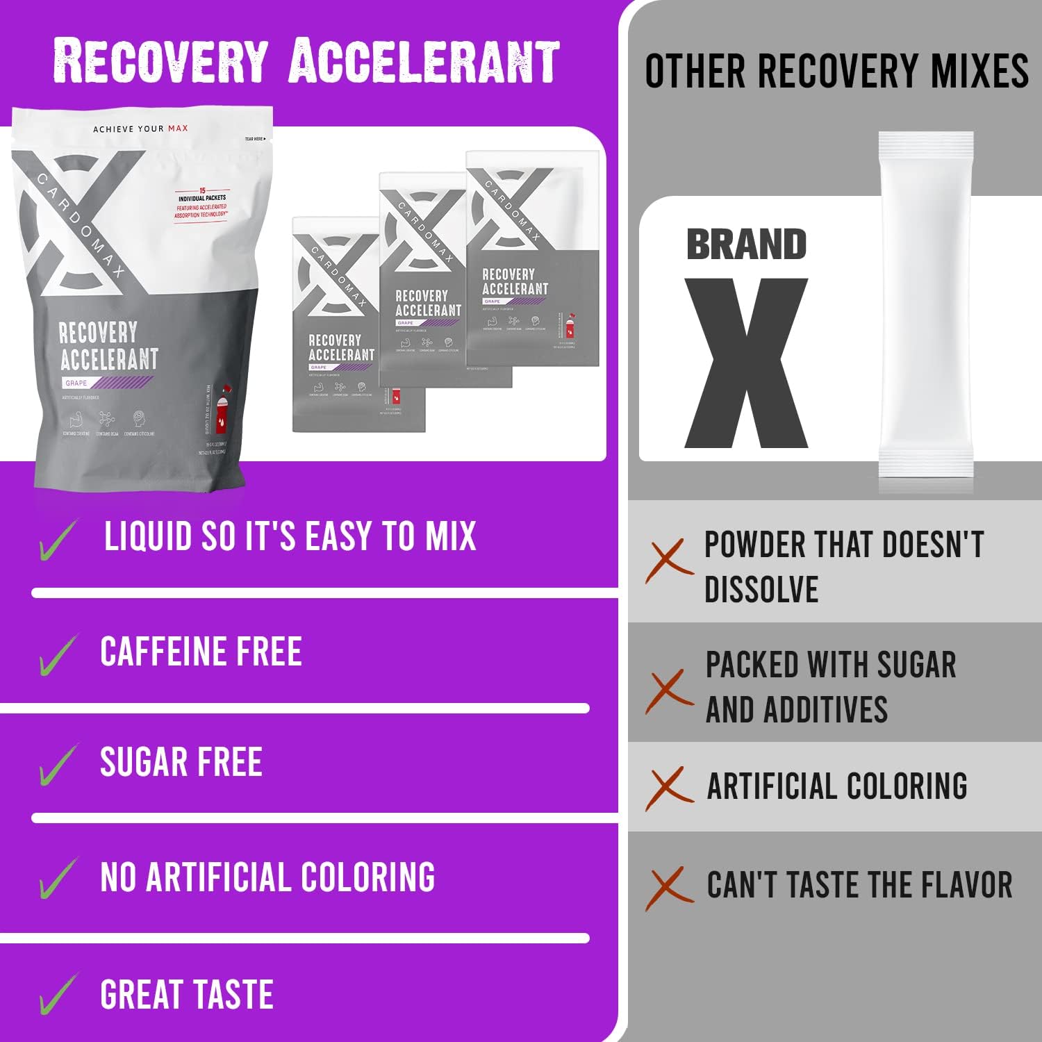 cardomax-grape-recovery-accelerant-liquid-water-flavoring---bcaas-glutamine-creatine-vitamin-c---keto-vegan-sugar-free---muscle-recovery-drink-6