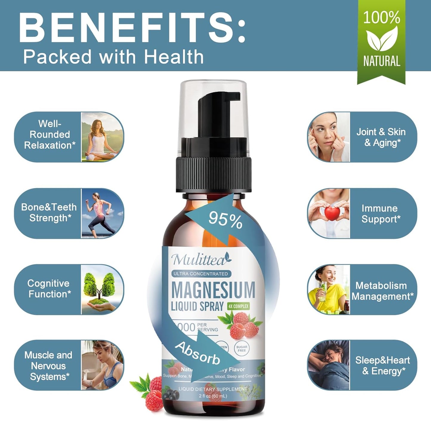 calm-magnesium-complex-spray-with-potassium-and-vitamin-d3-for-sleep-and-muscle-health---2-fl-oz-2