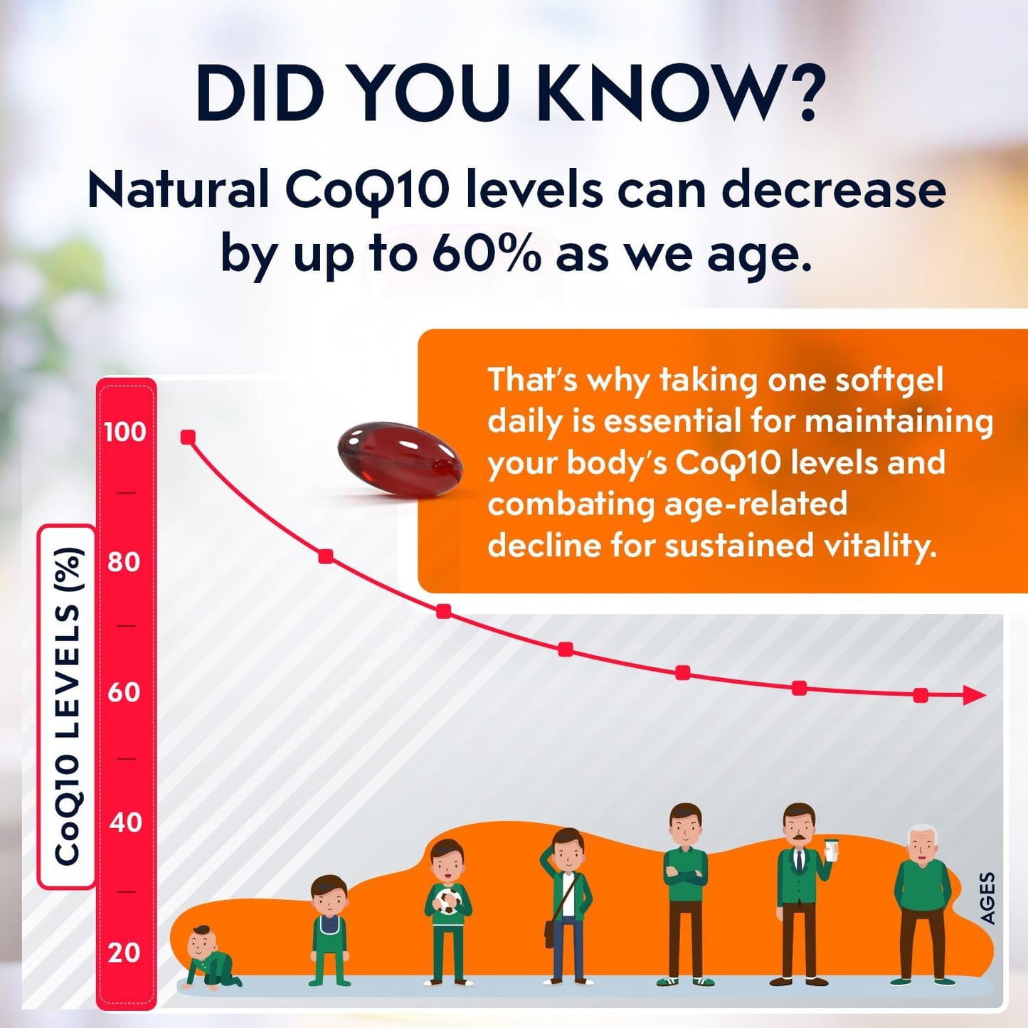 premium-200mg-coq10-softgels-with-enhanced-absorption---heart-health-energy-production-supplement---antioxidant-formula-for-healthy-aging---non-gmo---100-count-5