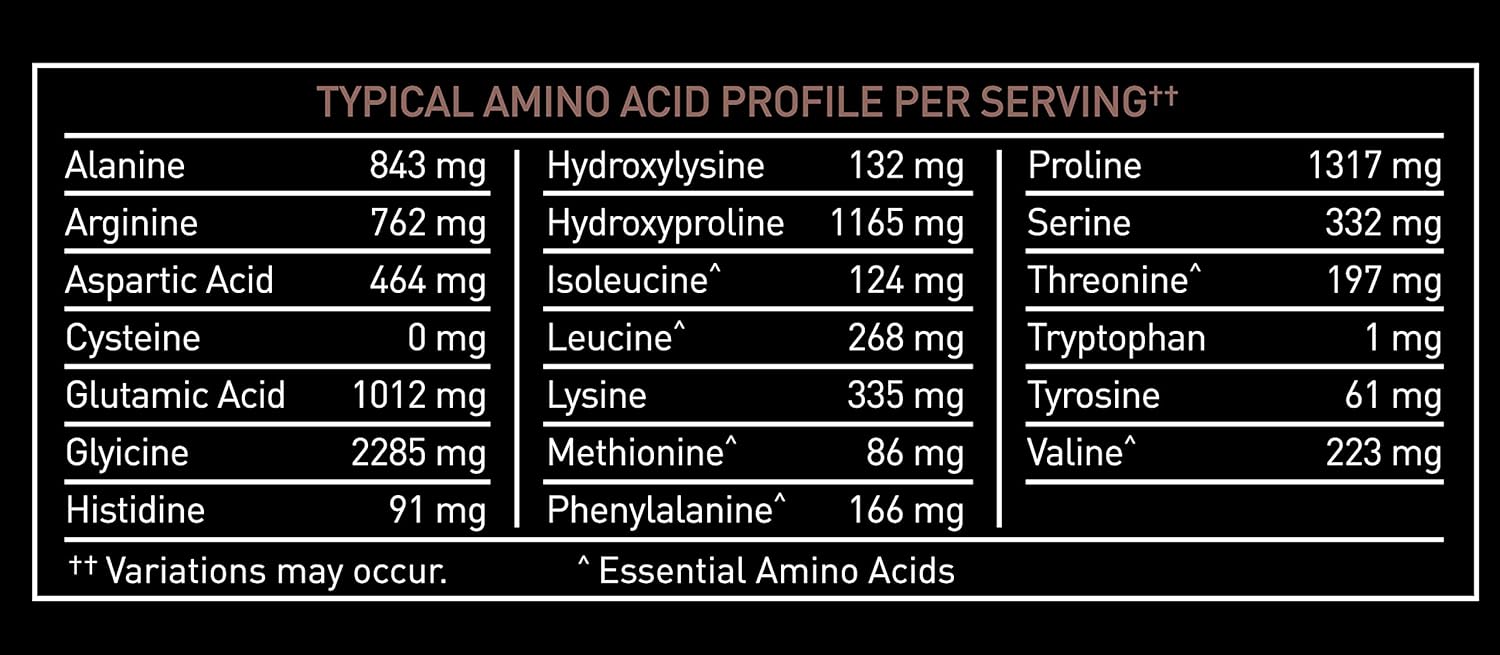 zeal-naturals-collagen-peptides-protein-powder-with-vitamin-c-biotin-and-hyaluronic-acid---chocolate-flavor-for-hair-skin-and-nails---marine-bovine-chicken-and-eggshell---45-servings-3