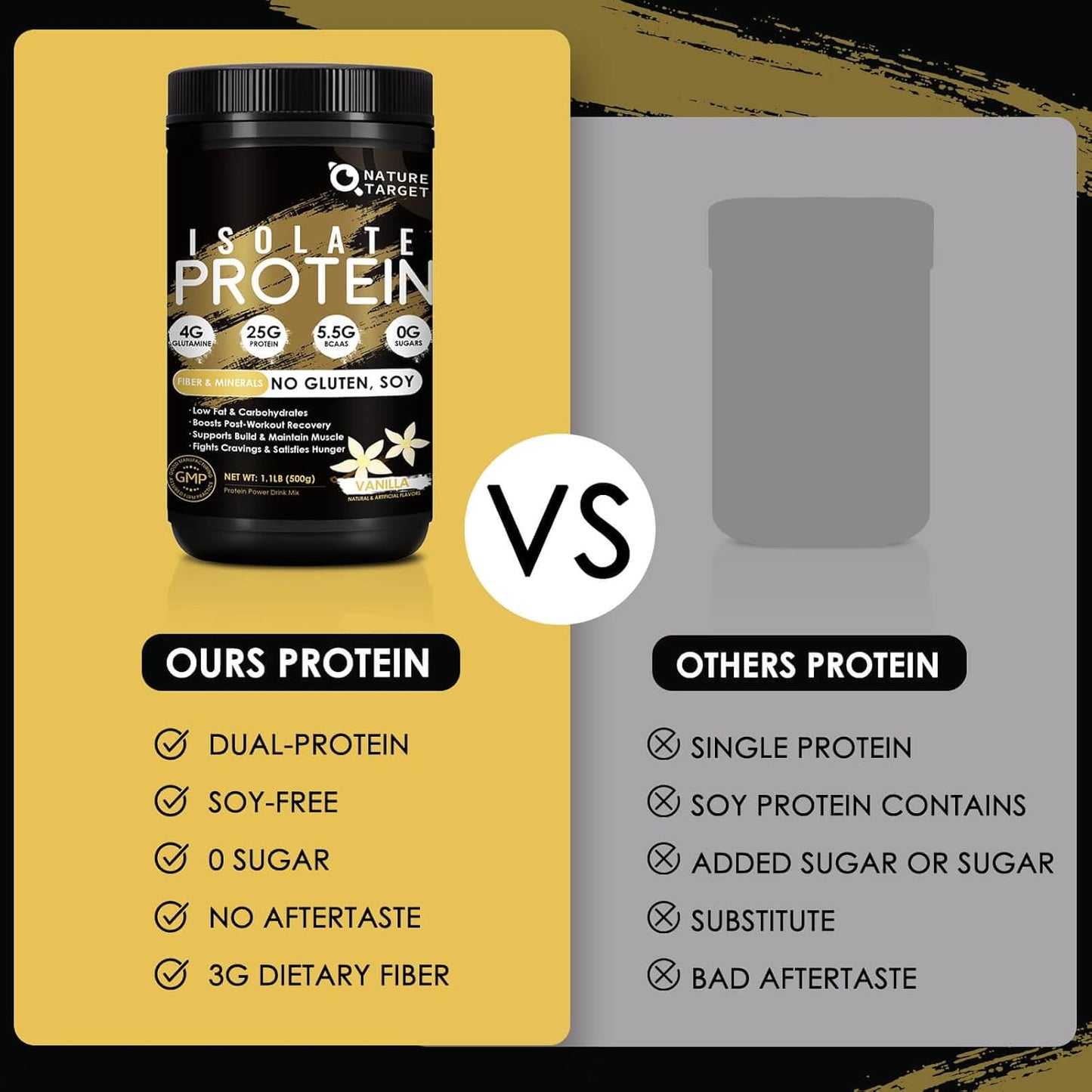 vanilla-isolate-whey-protein-powder---25g-protein-low-carb-sugar-free-gluten-free---55g-bcaas---rich-in-fiber-minerals---11lb-16-servings-7