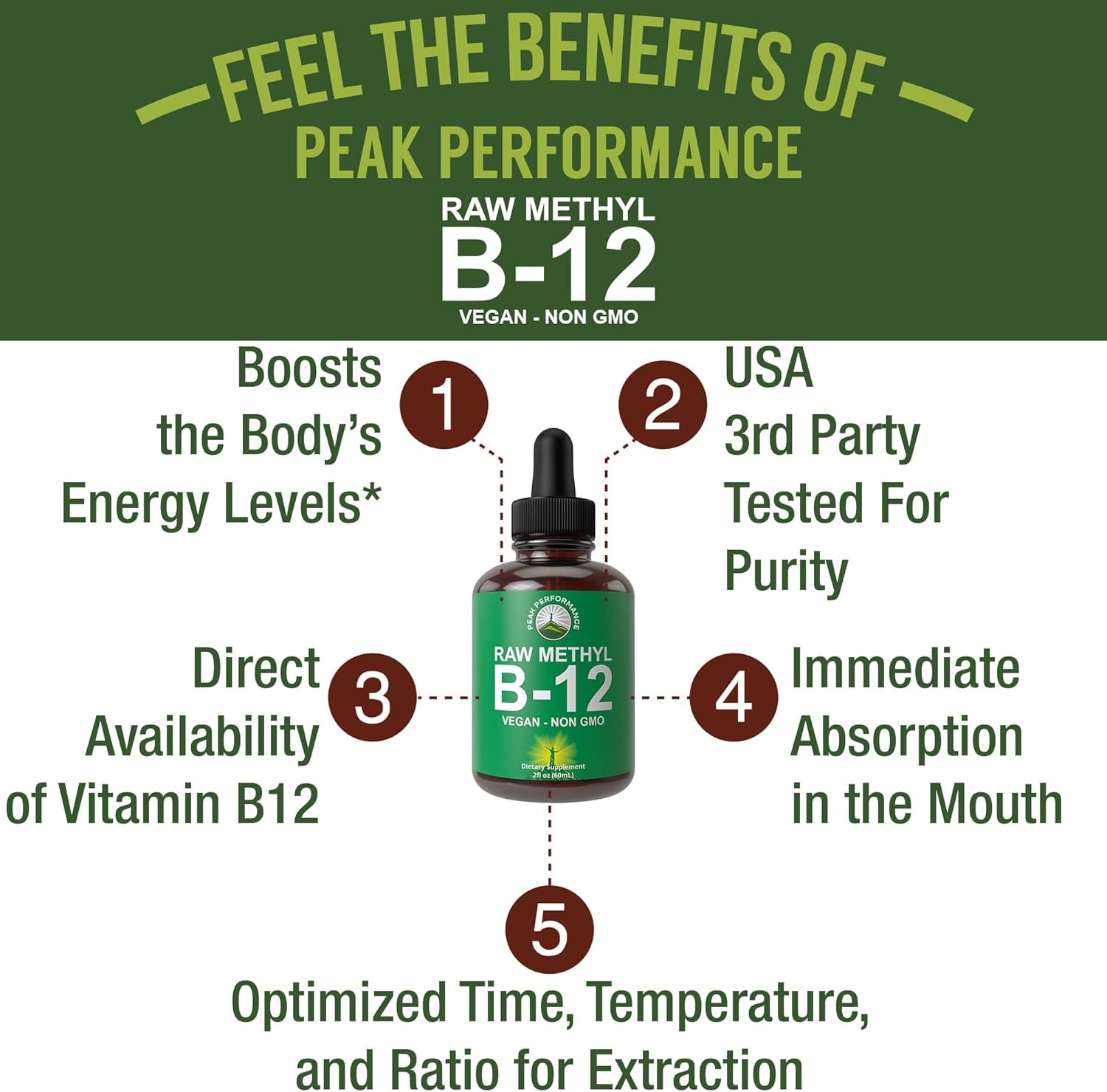 fast-acting-vegan-b12-liquid-drops-for-peak-performance---high-bioavailability-methylcobalamin-supplement-for-energy-focus-and-relief---men-women-2
