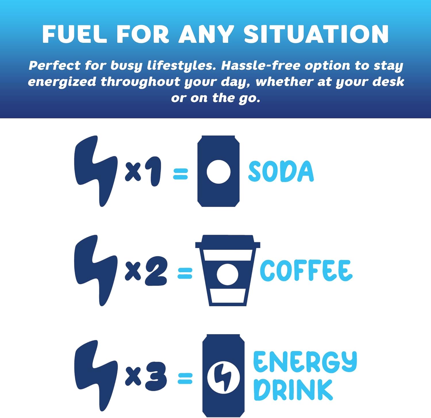 focusfuel-energy-chews---blue-razzberry-lemonade-flavor-30-chews-with-100mg-caffeine-b12-magnesium-electrolytes-all-natural-ingredients-3