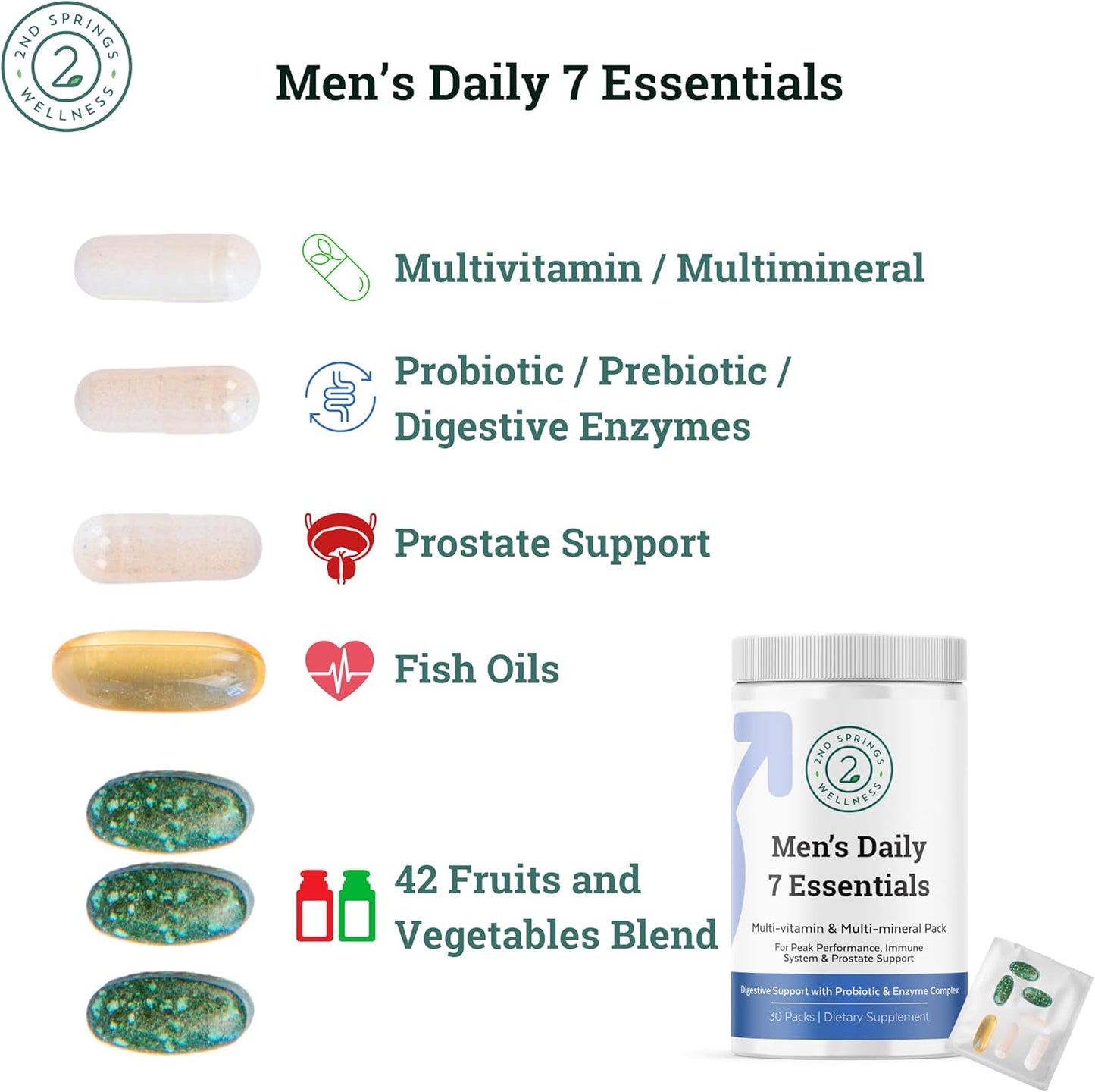 mens-brain-health-bundle---brain-support-complex-daily-essentials-adaptogen-complex-for-mens-wellness-4