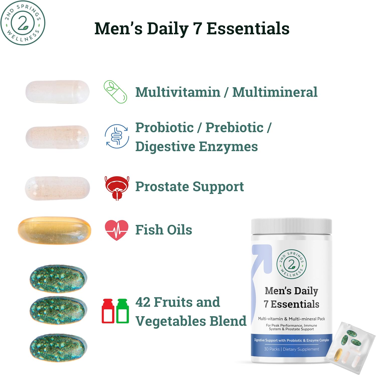 mens-brain-health-bundle---brain-support-complex-daily-essentials-adaptogen-complex-for-mens-wellness-4