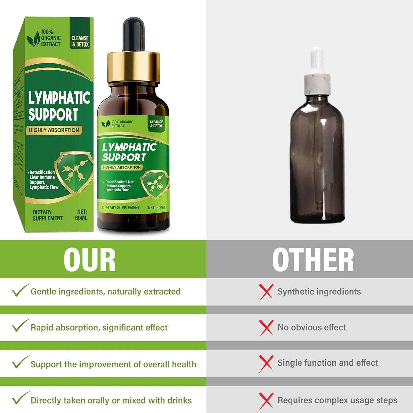 herbal-lymphatic-support-drops-with-echinacea-red-clover-extract---liquid-supplement-for-edema-alcohol-sugar-free-vegan-formula-non-gmo-4