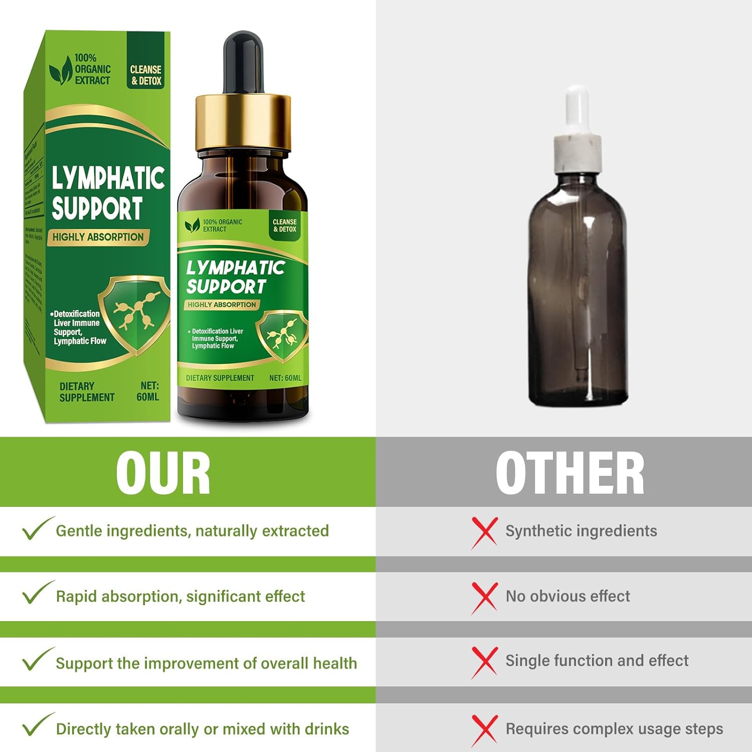 herbal-lymphatic-support-drops-with-echinacea-red-clover-extract---liquid-supplement-for-edema-alcohol-sugar-free-vegan-formula-non-gmo-4