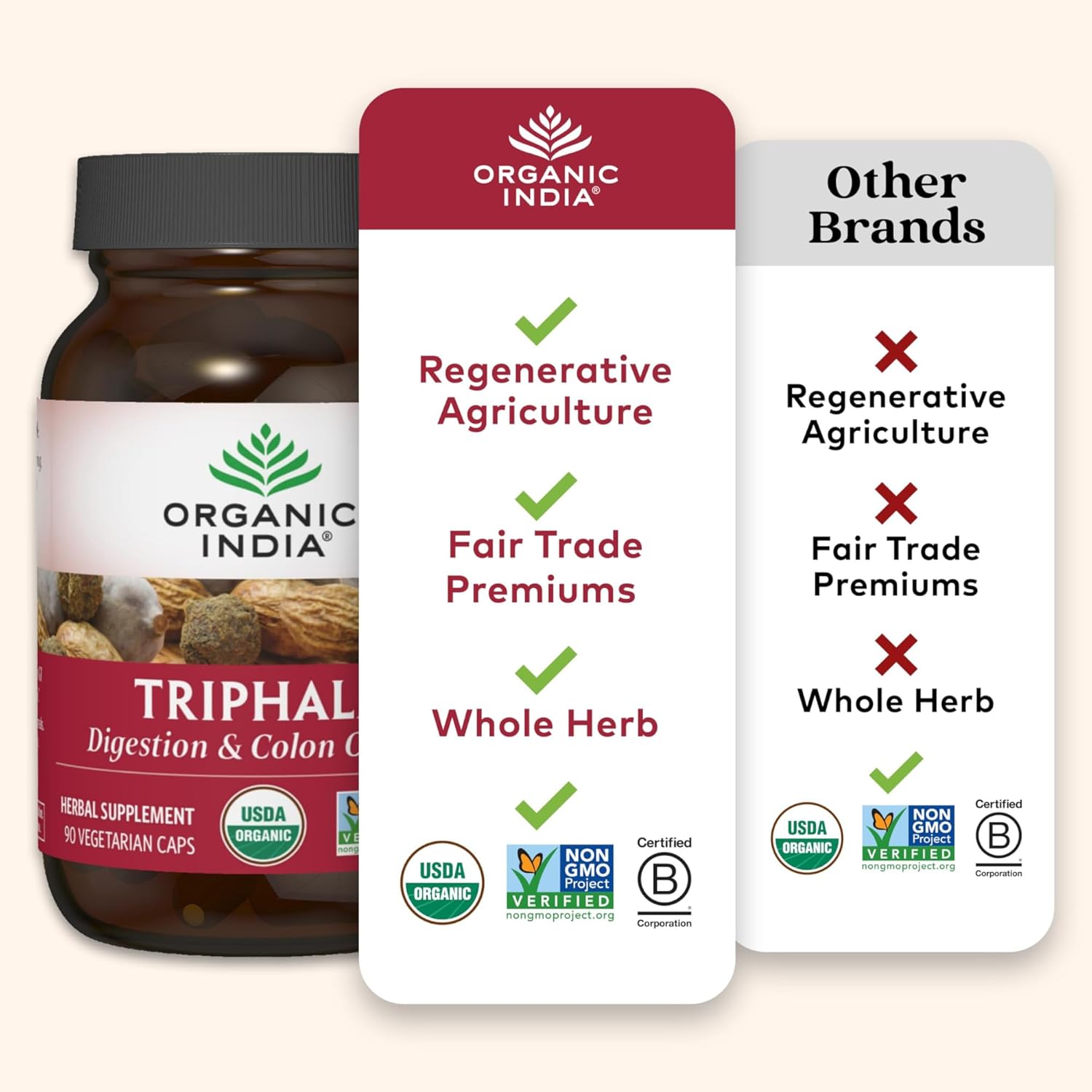 usda-certified-organic-triphala-capsules-with-amla-bibhitaki-haritaki---herbal-supplement-for-digestion-colon-immune-system-support---vegan---90-capsules-5