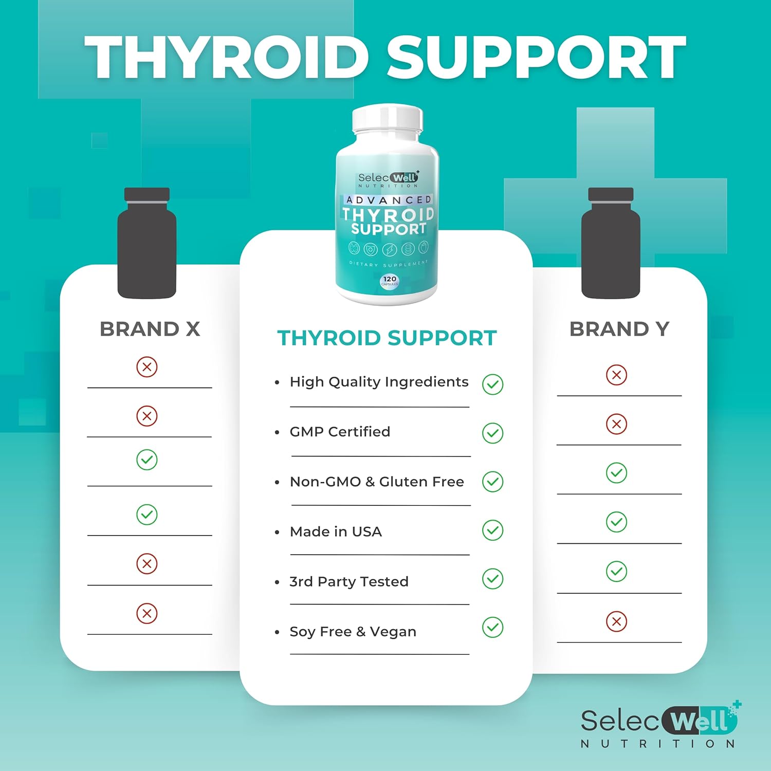 advanced-thyroid-support-supplement-with-iodine-for-energy-focus-vegetarian-non-gmo-formula-with-vitamin-d3-b12-zinc-selenium-ashwagandha-turmeric-ginger-l-tyrosine-5