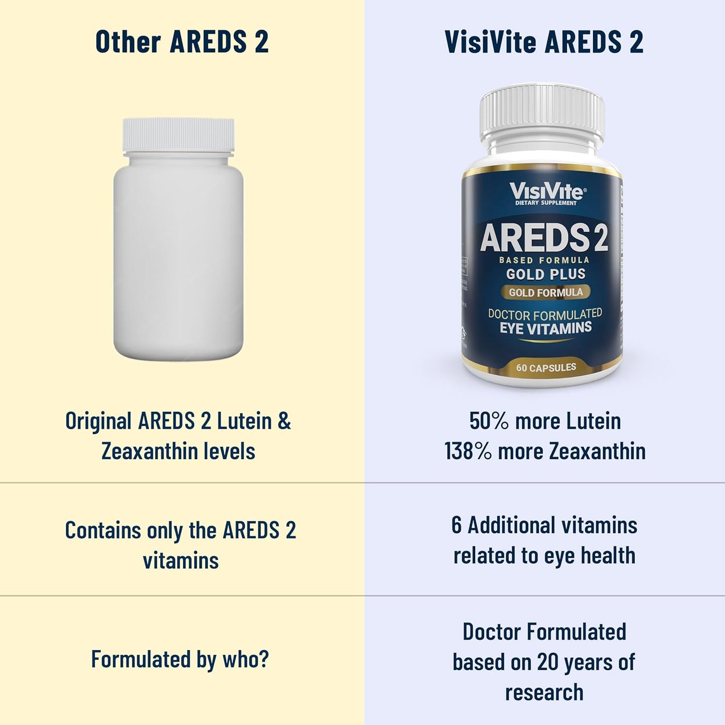 doctor-formulated-eye-vitamins-with-areds-2-zeaxanthin-lutein-bilberry-grape-seed-extract---60-capsules-for-macular-health-9