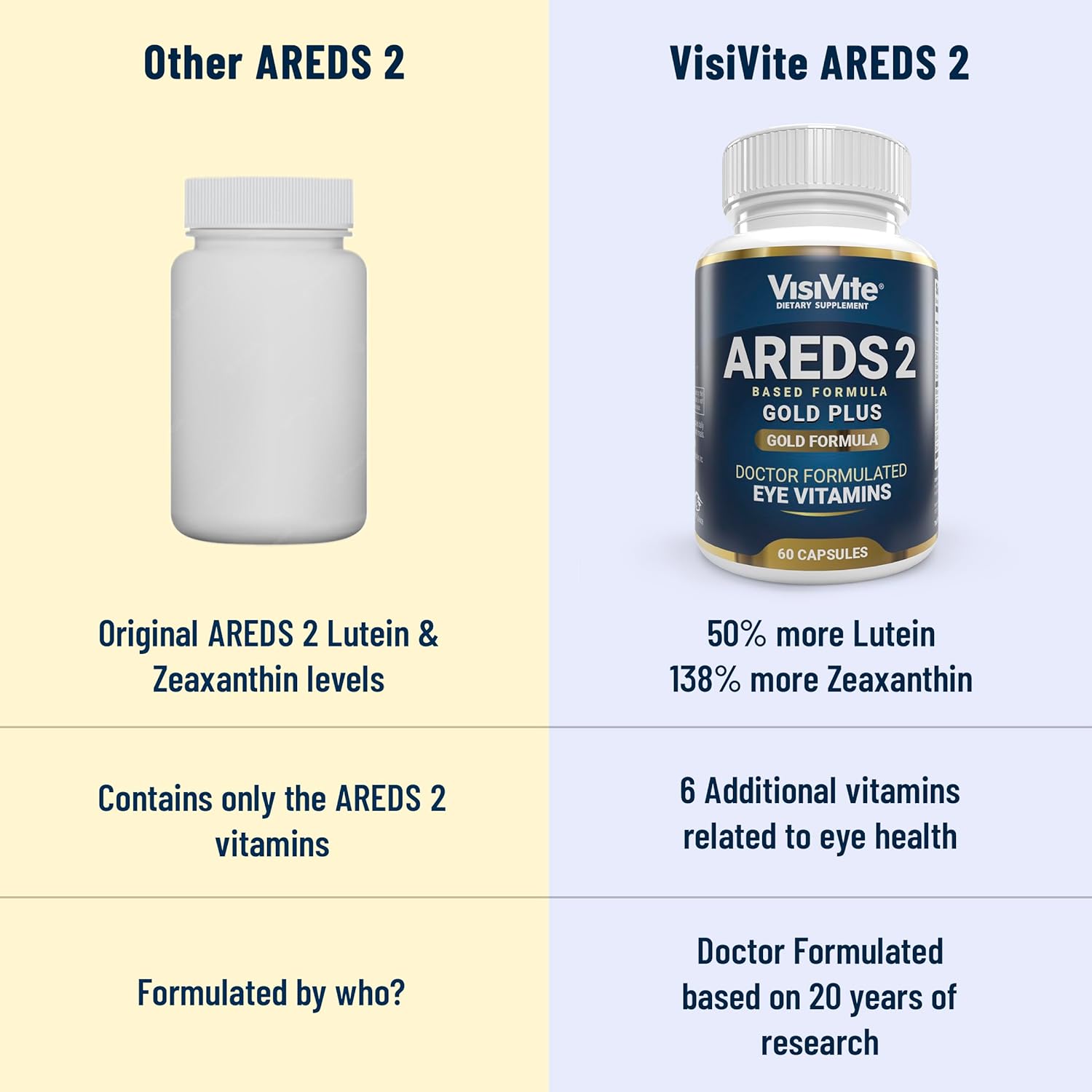 doctor-formulated-eye-vitamins-with-areds-2-zeaxanthin-lutein-bilberry-grape-seed-extract---60-capsules-for-macular-health-9