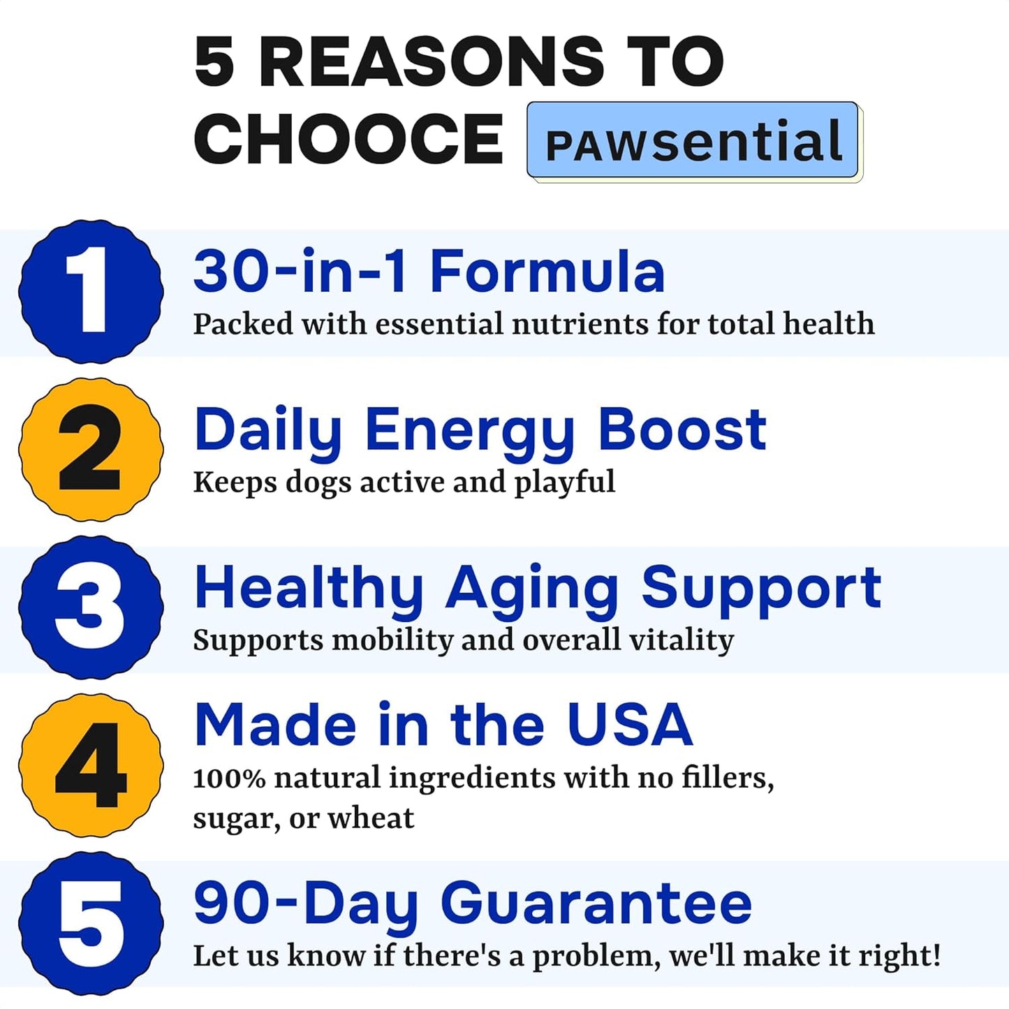 dog-multi-vitamin-supplements-with-glucosamine-omega-probiotics-for-hip-joint-skin-coat-gut-health---chewable-multivitamins-for-adult-senior-large-small-breeds---120-chews-6