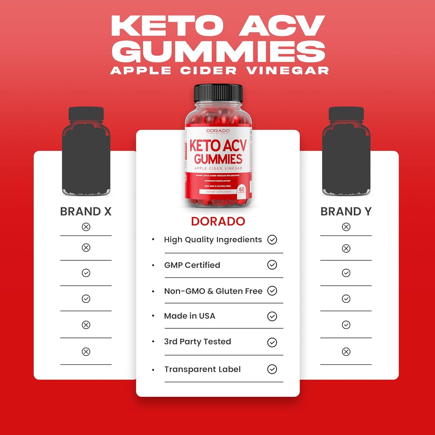 keto-apple-cider-vinegar-gummies-for-weight-loss---1000mg---advanced-keto-formula---non-gmo-vegan---made-in-usa---60-count-5