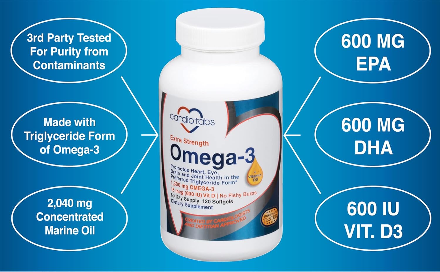 High Potency Omega-3 with Vitamin D3, 1300mg Omega-3, Triglyceride Form, 600 DHA/600 EPA, 600 IU Vitamin D3 - CardioTabs - Espot.com.au