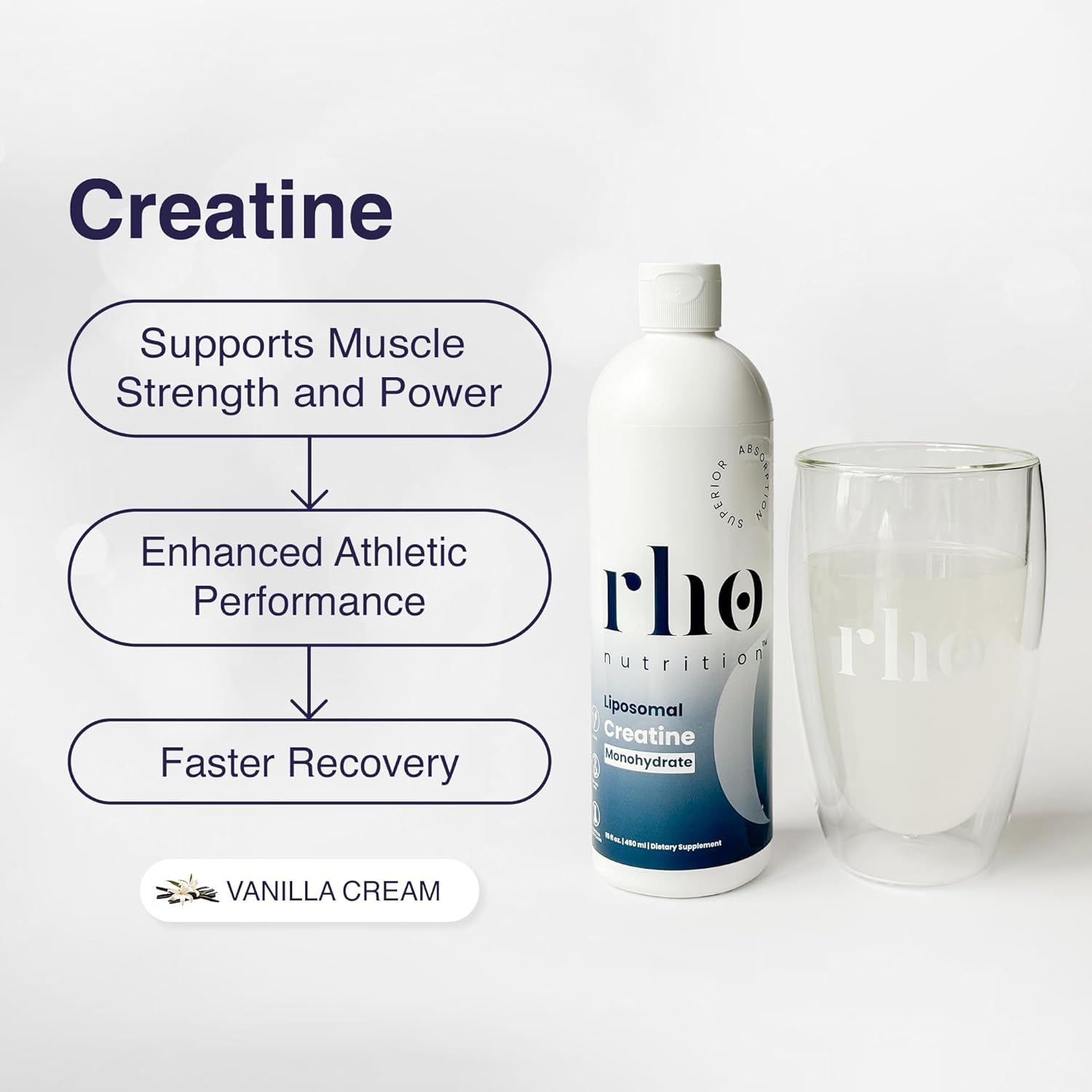 high-absorption-liposomal-elite-performance-supplements-for-energy-recovery-and-strength---nad-curcumin-resveratrol-creatine-bundle-3-pack-by-rho-nutrition-5