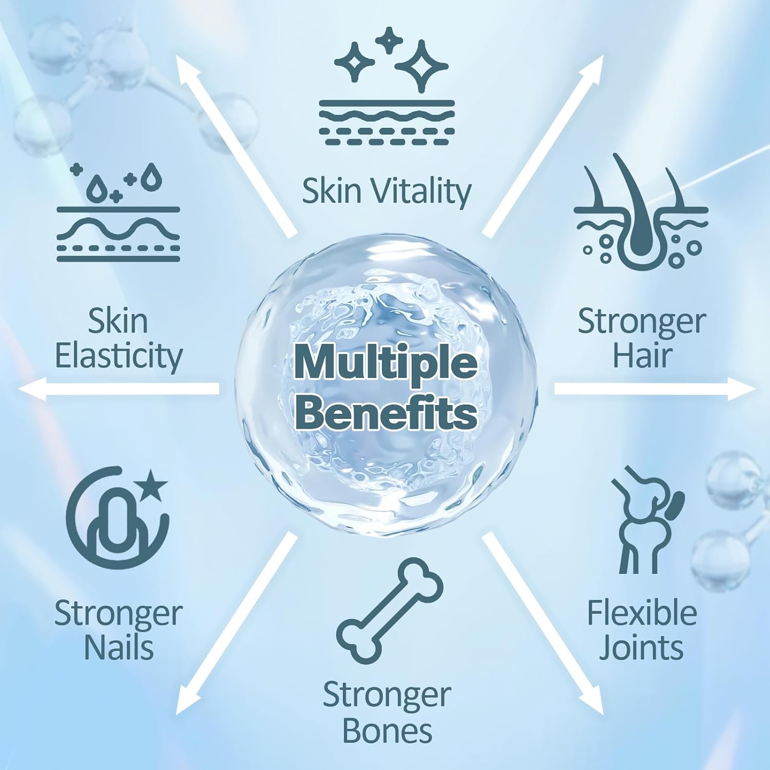 multi-collagen-peptides-capsules-with-hyaluronic-acid-keratin-biotin-vitamins-a-c-e---18-in-1-formula-for-skin-hair-nails-joints-beauty---type-i-ii-iii-v-x---120-capsules-8