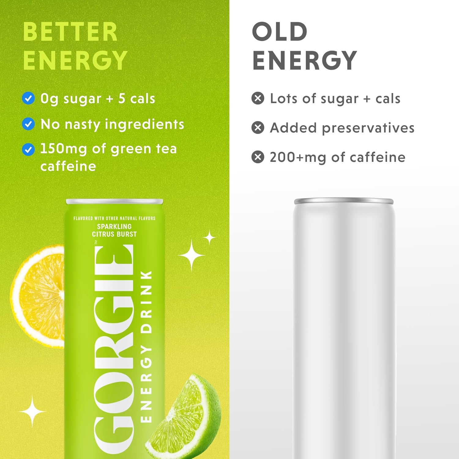 gorgie-sparkling-citrus-burst-sugar-free-energy-drinks-12-pack---healthy-natural-coffee-alternative-with-green-tea-caffeine-and-biotin---150mg-caffeine-vegan-low-calorie---boost-energy-naturally-6
