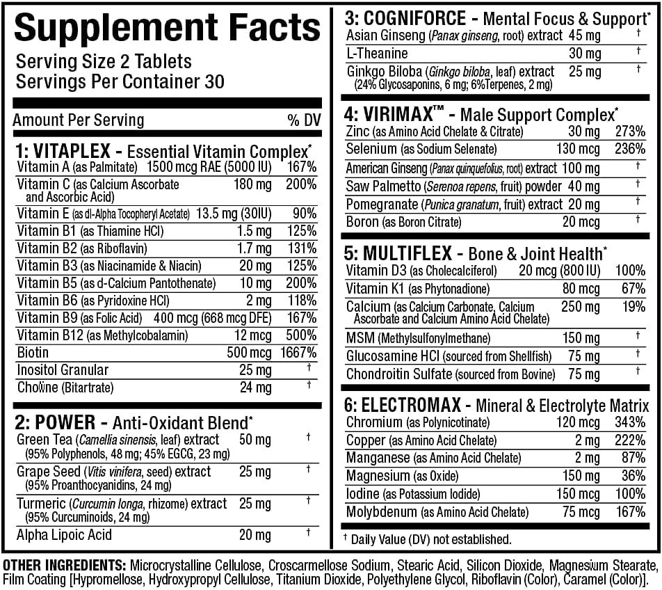 allmax-nutrition-vitaform-mens-multi-vitamin-60-tablets---essential-daily-nutritional-support-2