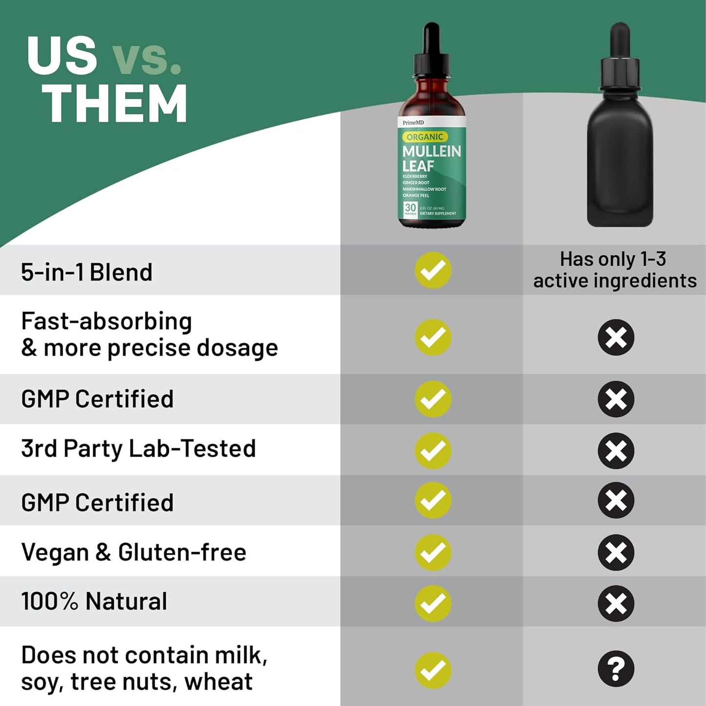 premium-lung-and-bronchial-support-drops-with-mullein-leaf-extract---5-in-1-respiratory-health-formula-with-elderberry-marshmallow-and-ginger-root---120-servings-2-pack-6