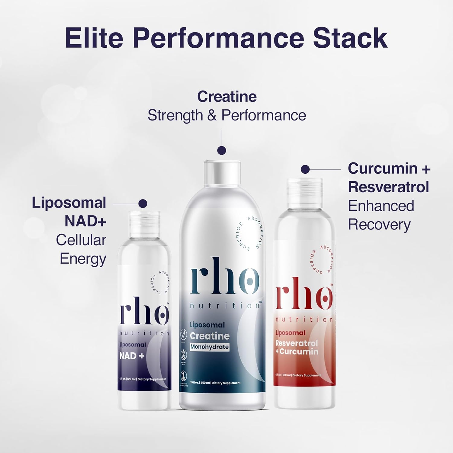 high-absorption-liposomal-elite-performance-supplements-for-energy-recovery-and-strength---nad-curcumin-resveratrol-creatine-bundle-3-pack-by-rho-nutrition-2
