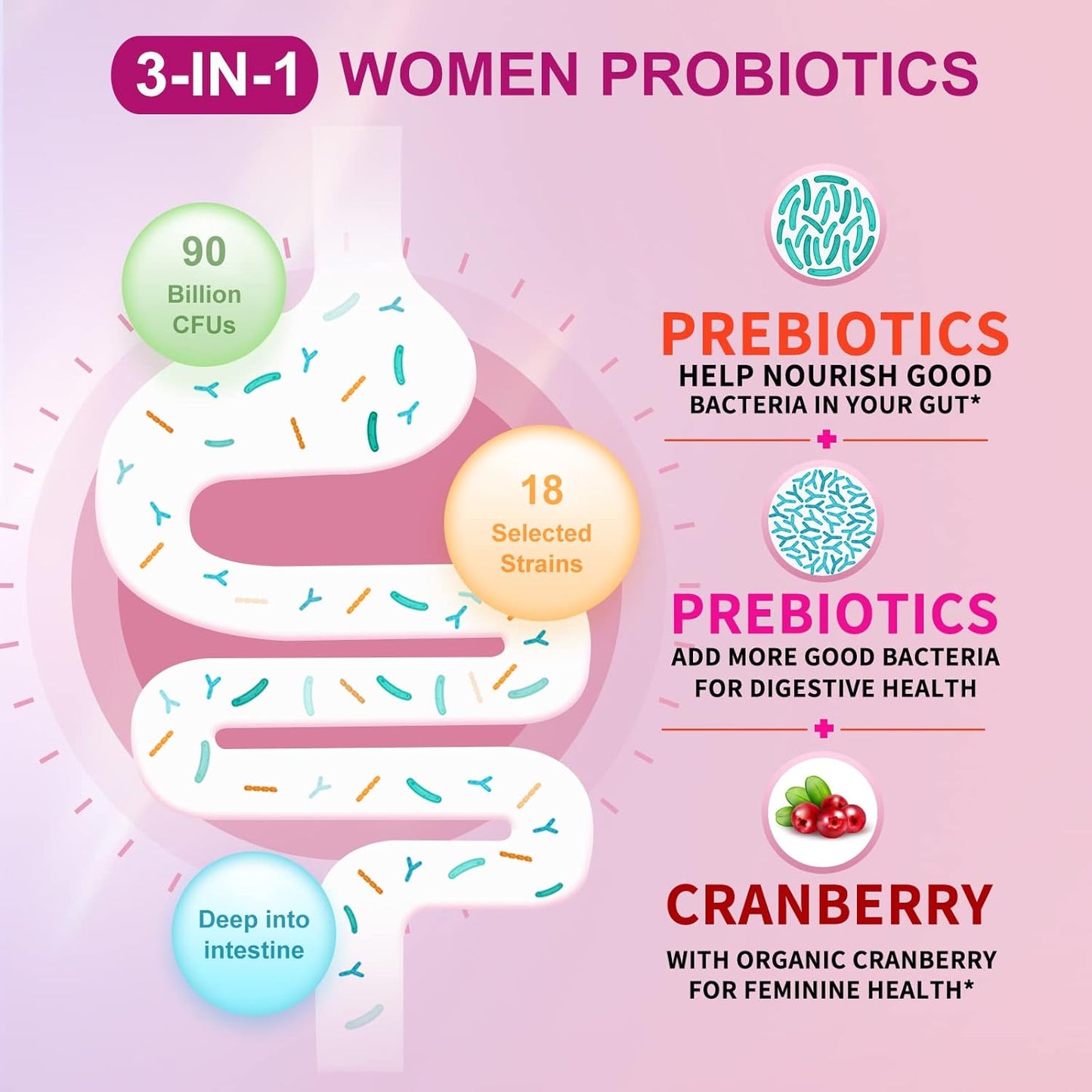 womens-probiotic-with-childrens-dha-for-digestive-and-immune-health-ph-balance-urethral-health-eye-health-brain-health-and-immunity-2