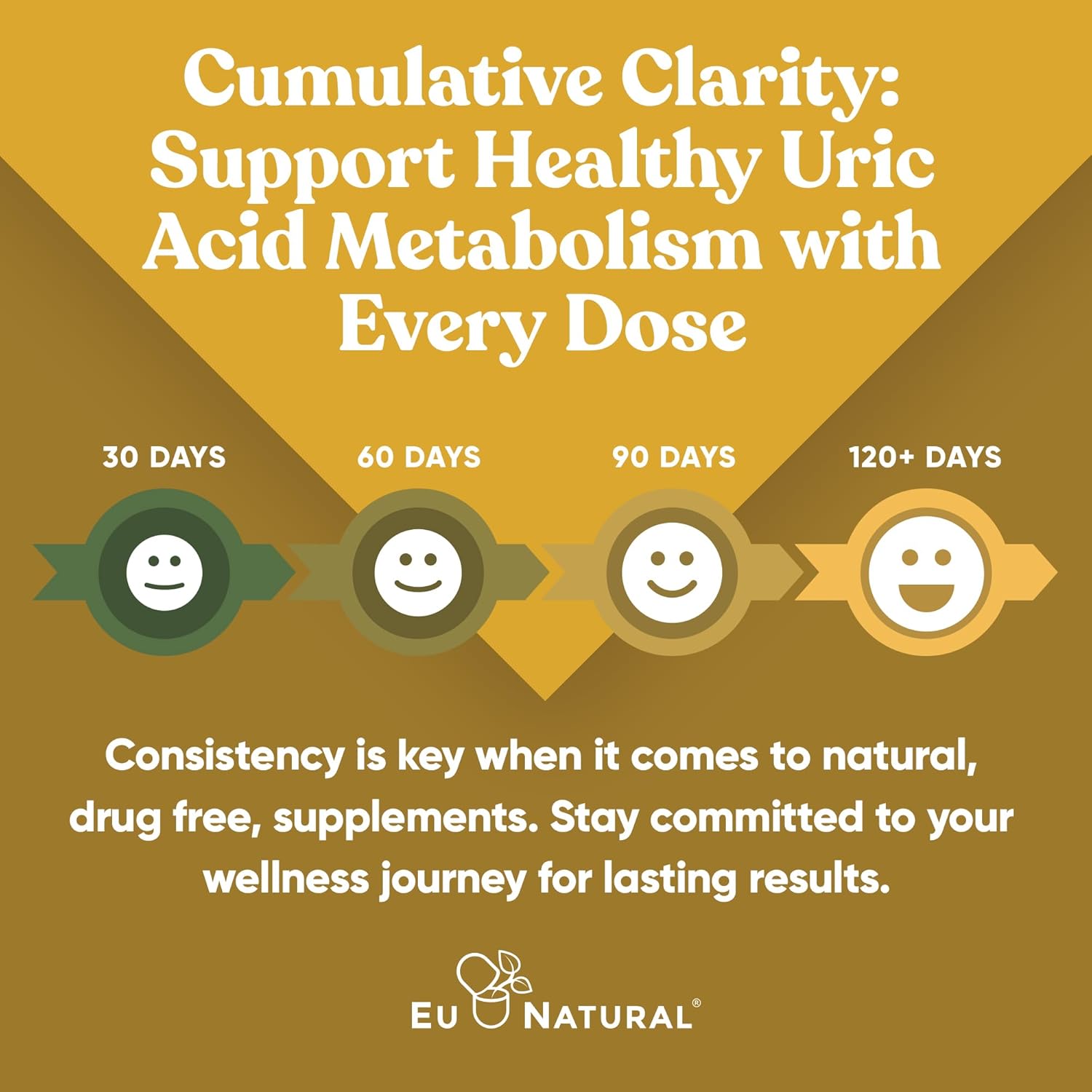 organic-uric-acid-cleanse-capsules---detox-support-joint-health-with-celery-seed-extract-tart-cherry-and-chanca-piedra---60-vegan-softgels-for-active-mobility-7