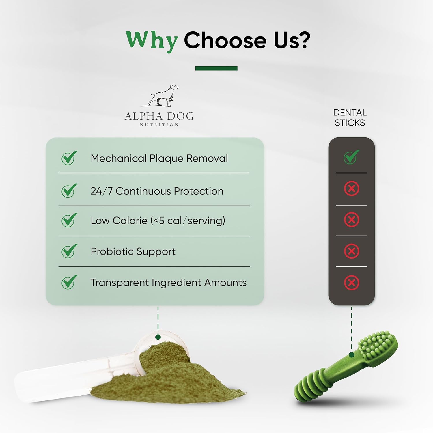 natural-dental-powder-for-dogs---promotes-oral-health-freshens-breath-and-removes-plaque---with-kelp-probiotics-and-green-supplements-for-clean-teeth-and-healthy-gums-6