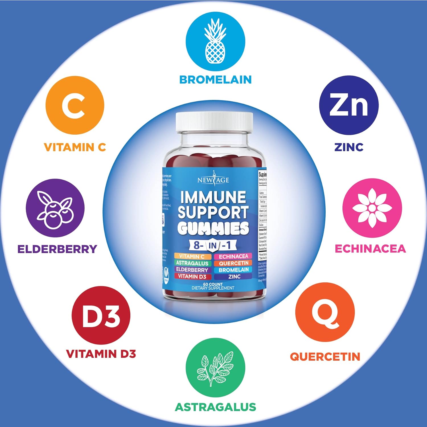 immune-support-booster-gummies-with-astragalus-vitamin-c-zinc-d-turmeric-ginger-b6-elderberry---pack-of-2-3