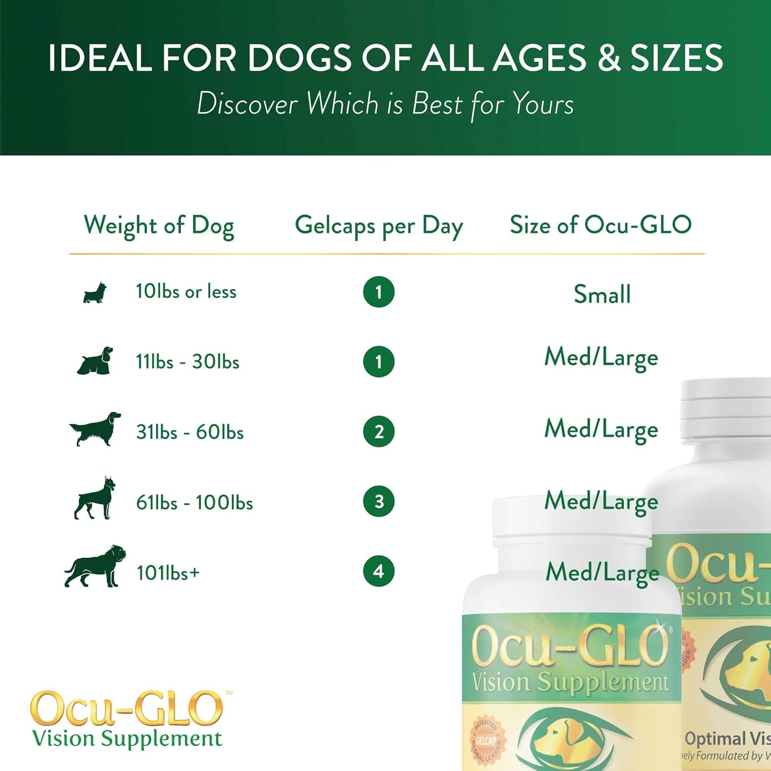 vision-support-liquid-gel-capsules-for-small-dogs-10-lb-and-under---ocu-glo-canine-supplement-6