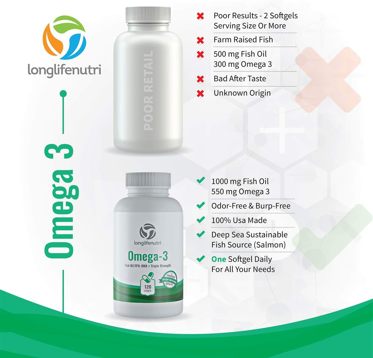 omega-3-fish-oil-supplement-softgels---120-capsules-1000mg-essential-fatty-acids-with-high-dha-epa---immune-support-formula-for-men-women---natural-nordic-algae-ultra-omega3-5