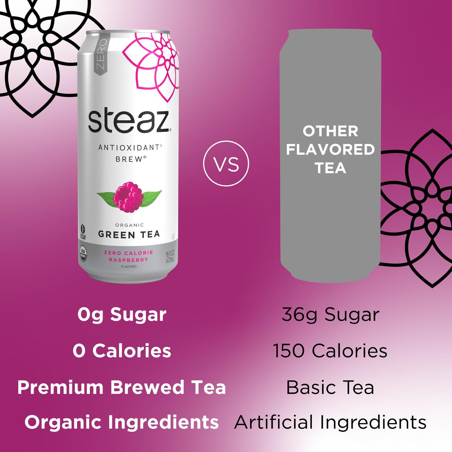 organic-zero-calorie-raspberry-green-tea-12-pack---antioxidant-brew-with-65mg-natural-caffeine-vitamin-c---stevia-sweetened-iced-tea---vegan-fair-trade---12-cans-16-fl-oz-4