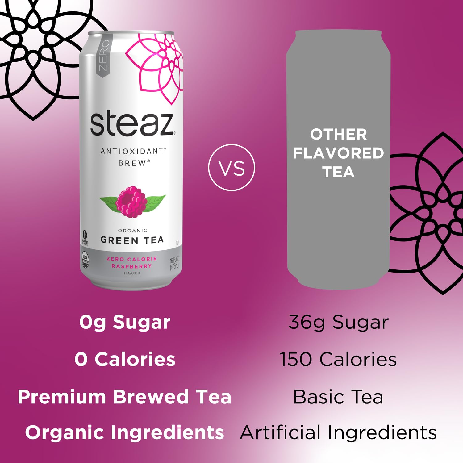 organic-zero-calorie-raspberry-green-tea-12-pack---antioxidant-brew-with-65mg-natural-caffeine-vitamin-c---stevia-sweetened-iced-tea---vegan-fair-trade---12-cans-16-fl-oz-4