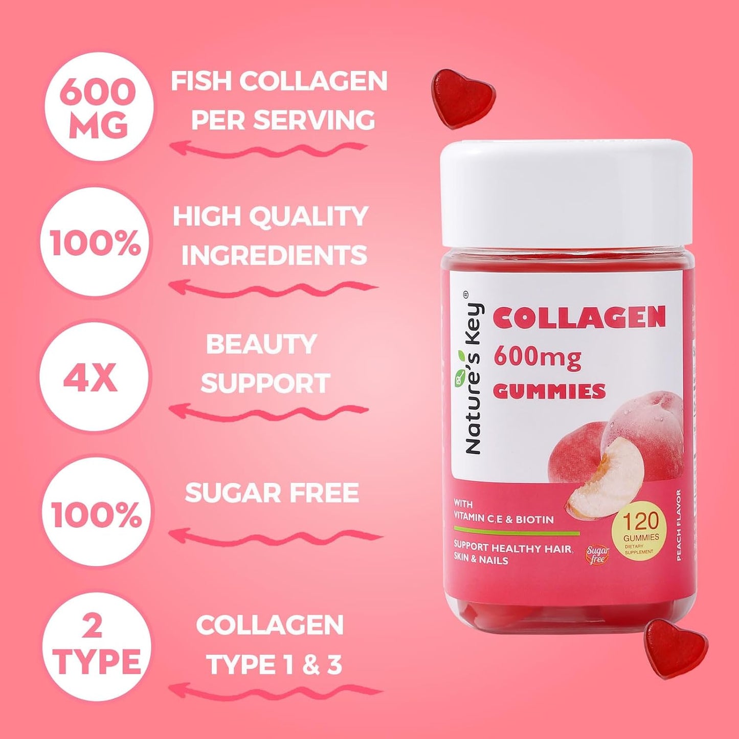 collagen-gummies-with-vitamins-c-e-biotin-600mg-per-serving-reduce-wrinkles-improve-skin-elasticity-peach-flavor-sugar-free---120-gummies-8