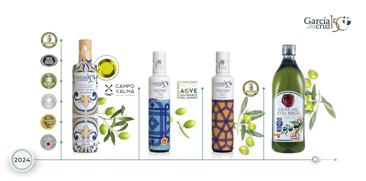 organic-extra-virgin-olive-oil-from-spain-master-miller-premium-blend-with-almond-and-tomato-notes---250-ml-glass-bottle-4