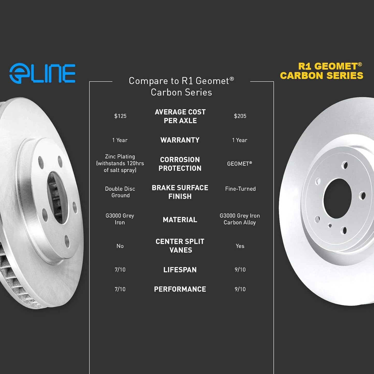 front-rear-brakes-and-rotors-kit-for-2014-2015-mercedes-benz-cla250-semi-metallic-pads-rotors-brake-pads-rotors-set-6