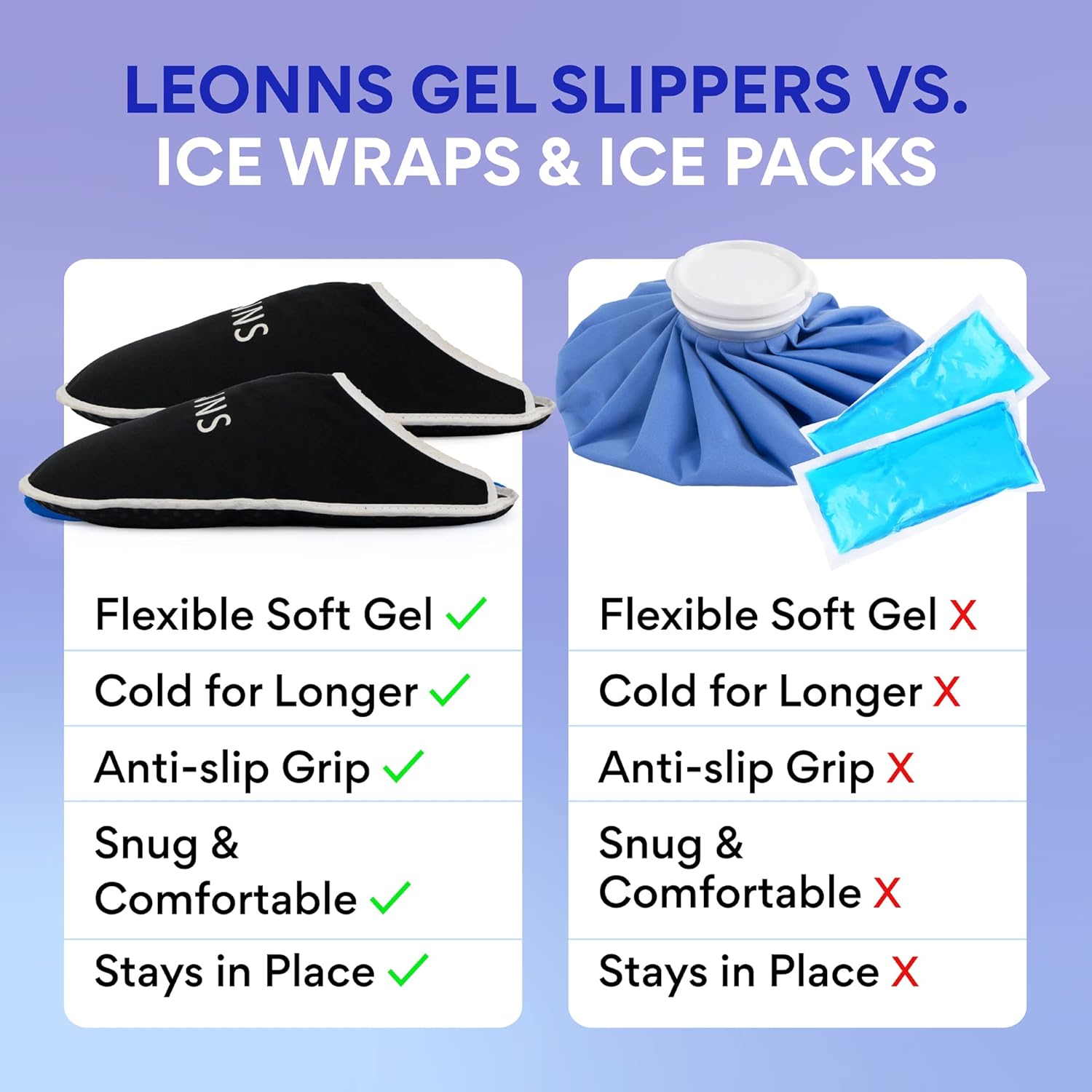 leonns-gel-ice-pack-slippers---hot-cold-therapy-for-foot-pain-neuropathy-relief-gout-swollen-feet-plantar-fasciitis-heel-spurs---one-size-black-5