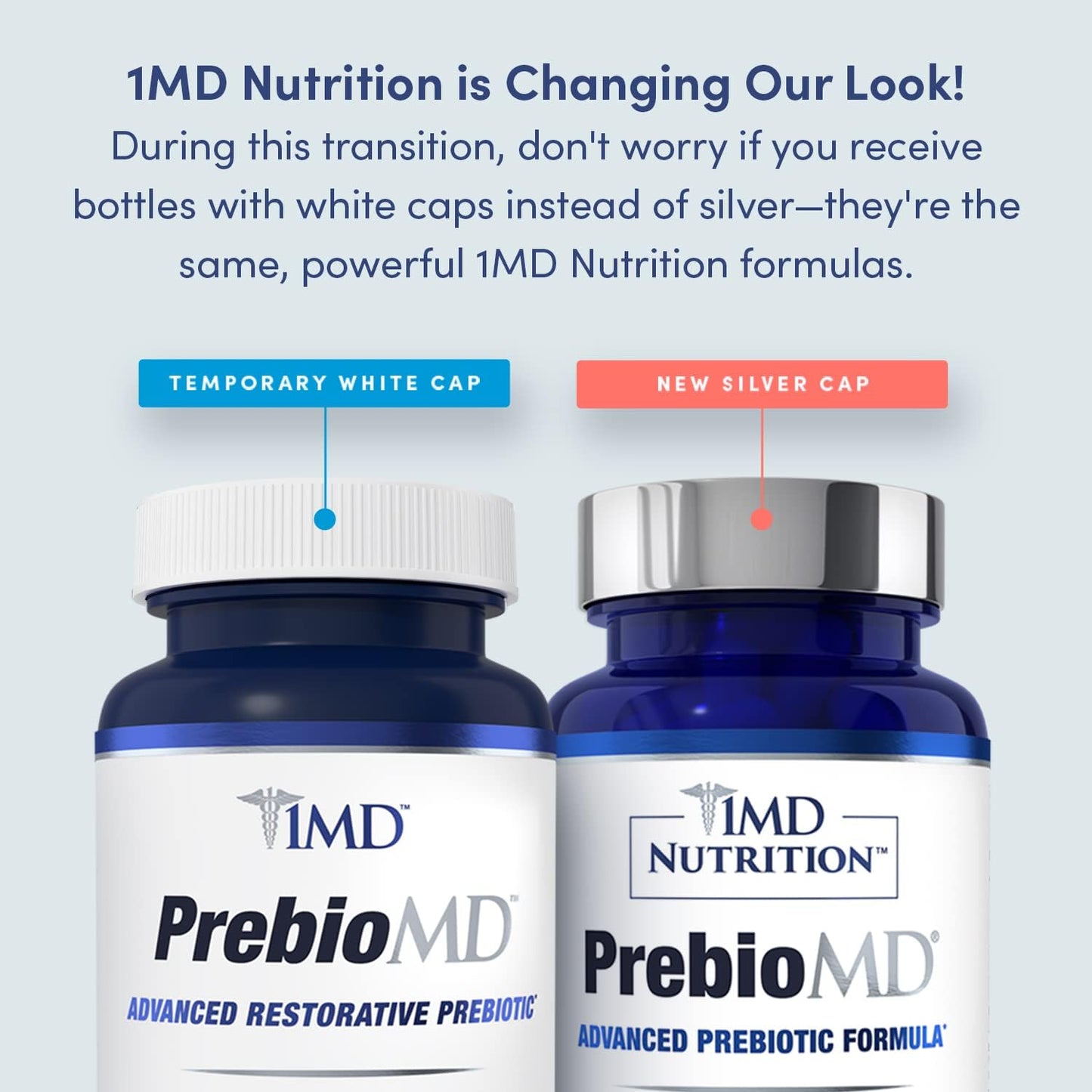 1md-nutrition-prebiomd---prebiotic-supplement-with-preforpro-for-gut-health-and-digestive-support-6