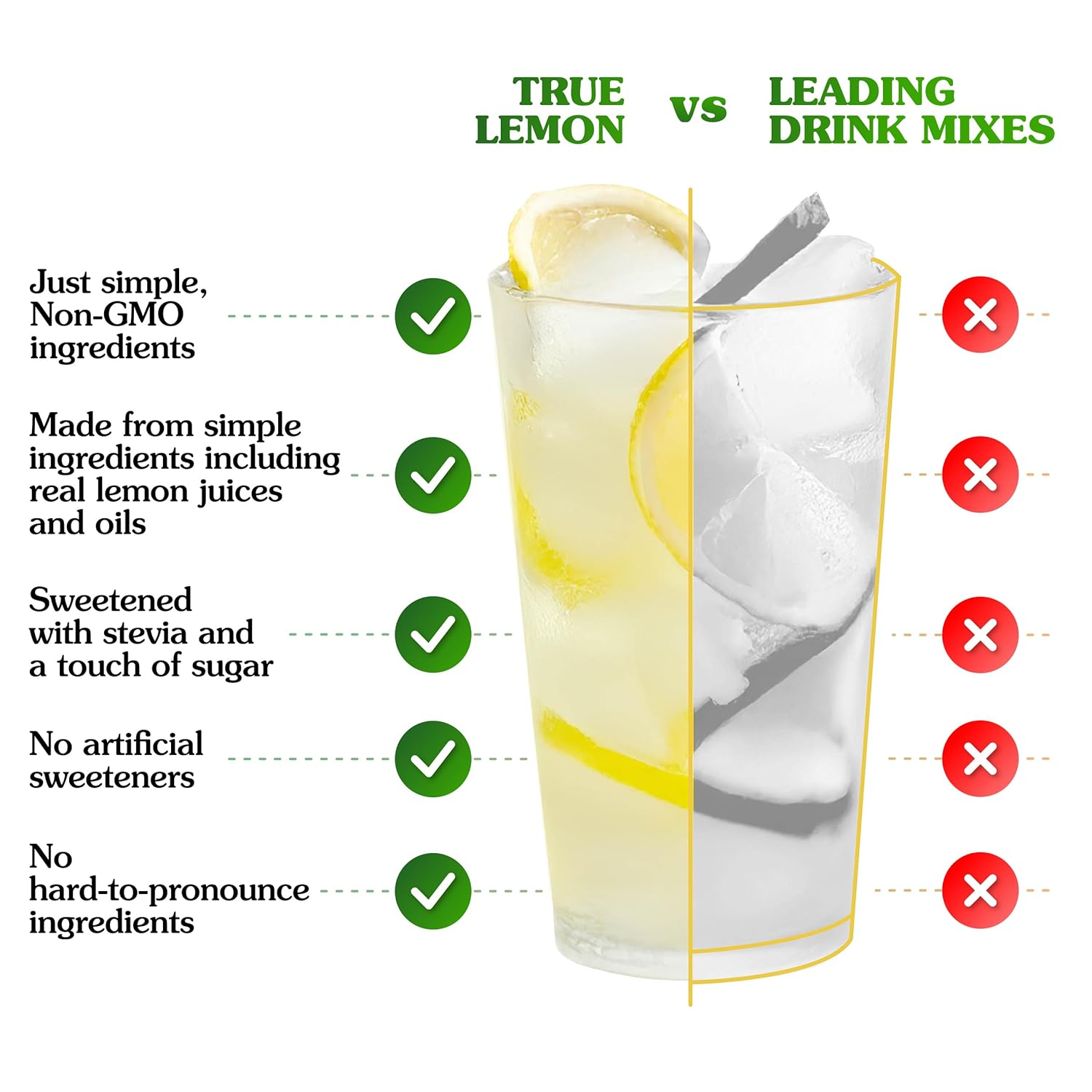 assorted-true-citrus-drink-mix-pack-with-strawberry-lemonade-wildberry-lemonade-limeade-and-watermelon-limeade---4-flavors-2