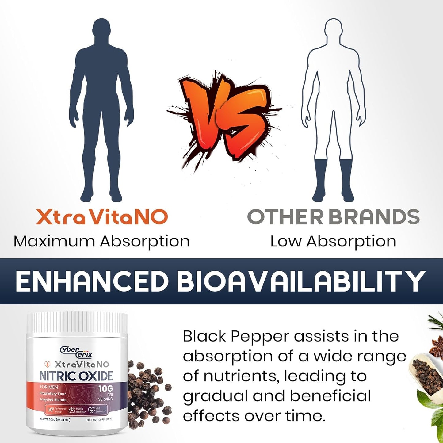 extra-strength-nitric-oxide-booster-powder-for-men---boost-heart-health-circulation-energy-and-endurance---10g-per-serving---30-servings-4