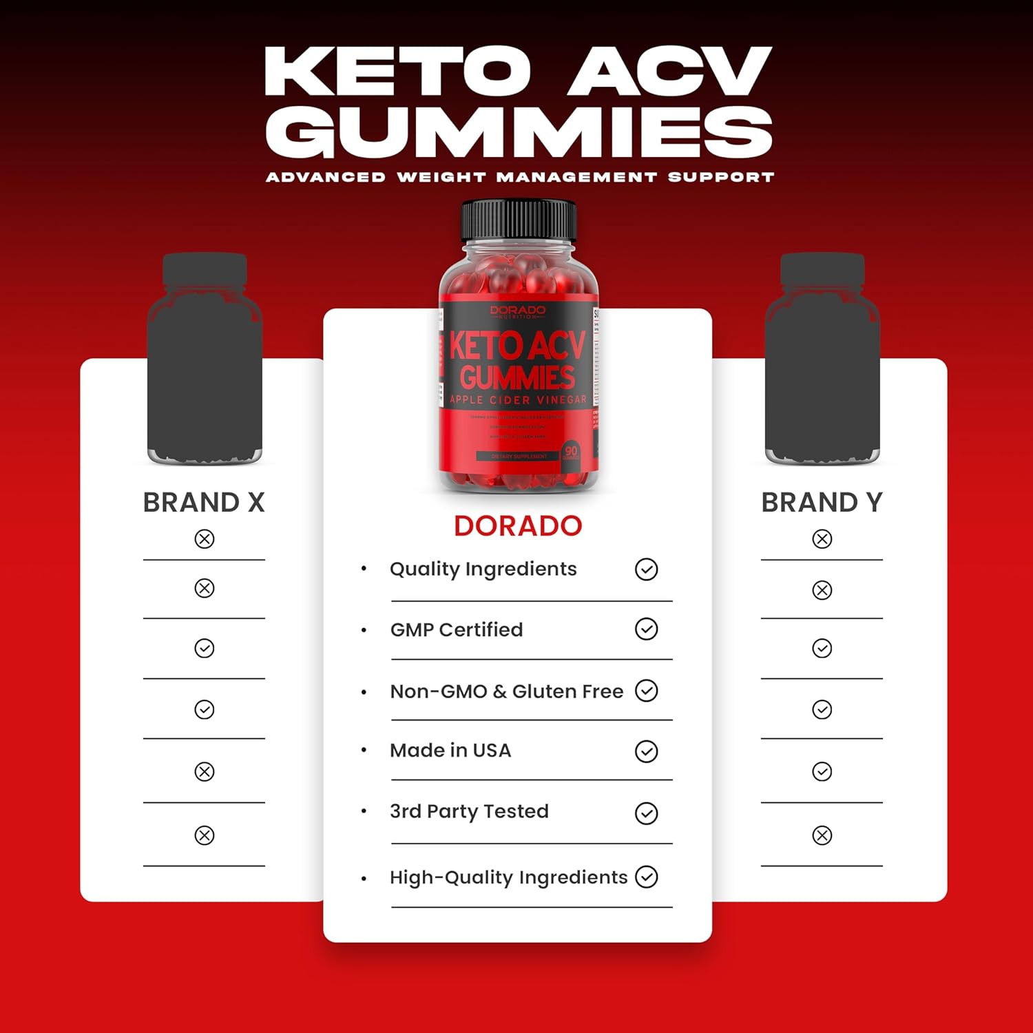 high-potency-keto-apple-cider-vinegar-gummies-for-weight-loss---1000mg-per-serving---60-90-gummies-9