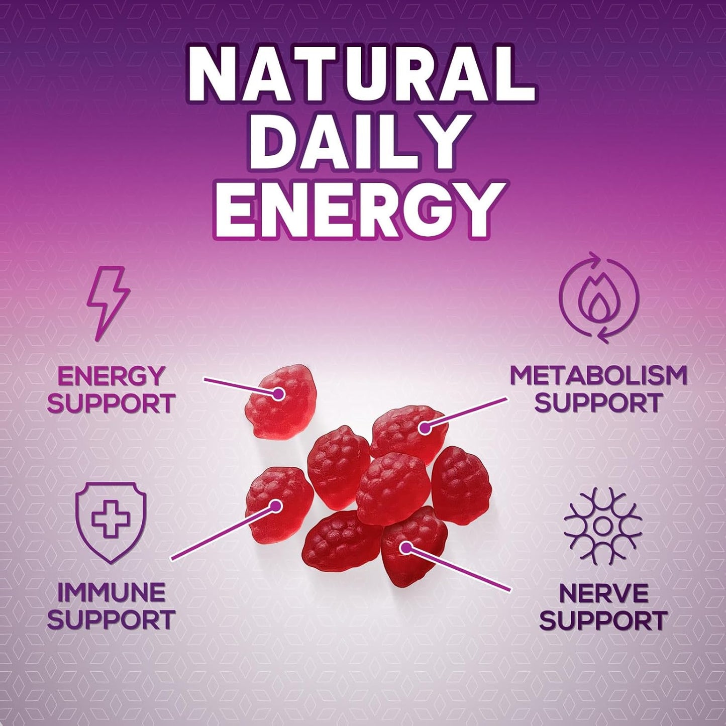 Extra Strength Vitamin B12 Energy Gummies - 4500mcg Chewable for Energy & Nervous System Support - Vegan B-12 Complex Gummy - Berry Flavor - 60 Gummies - Non-GMO - Espot.com.au