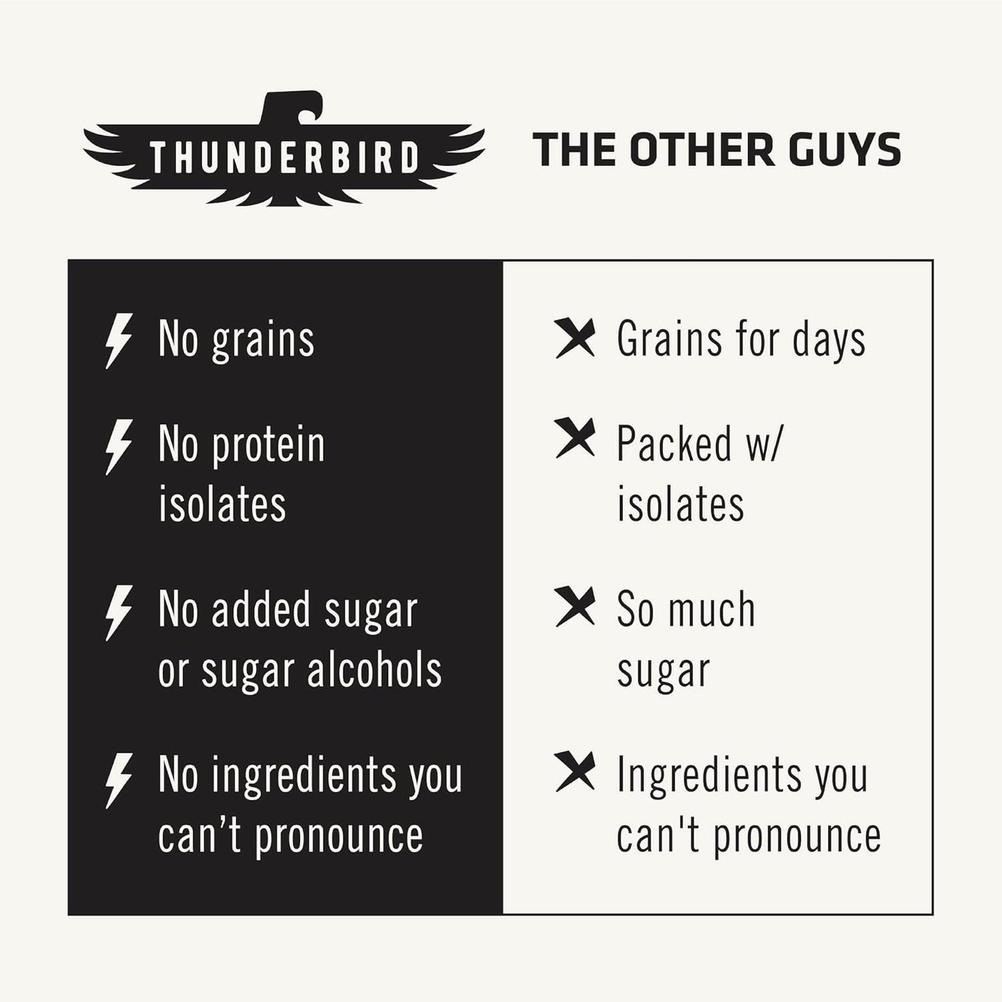 gluten-free-chocolate-almond-butter-sea-salt-energy-bars---vegan-paleo-snack-with-protein-real-food-ingredients-non-gmo-no-added-sugar---6-count-17-oz-bars-by-thunderbird-energetica-2