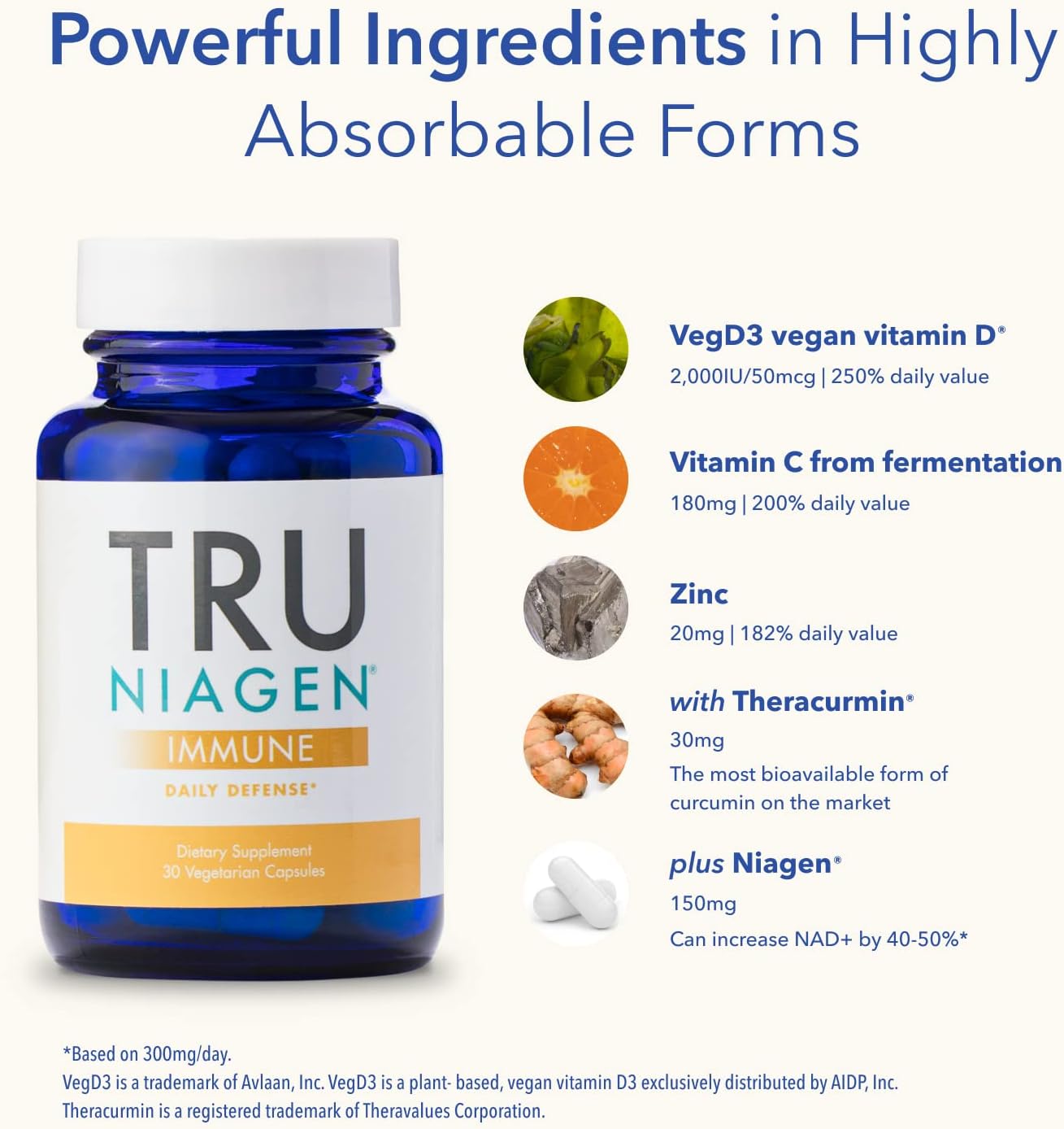 tru-niagen-immune-support-supplement-with-vitamin-c-vegan-vitamin-d3-zinc-and-theracurmin---nad-boosting-niagen-150mg---30ct-2
