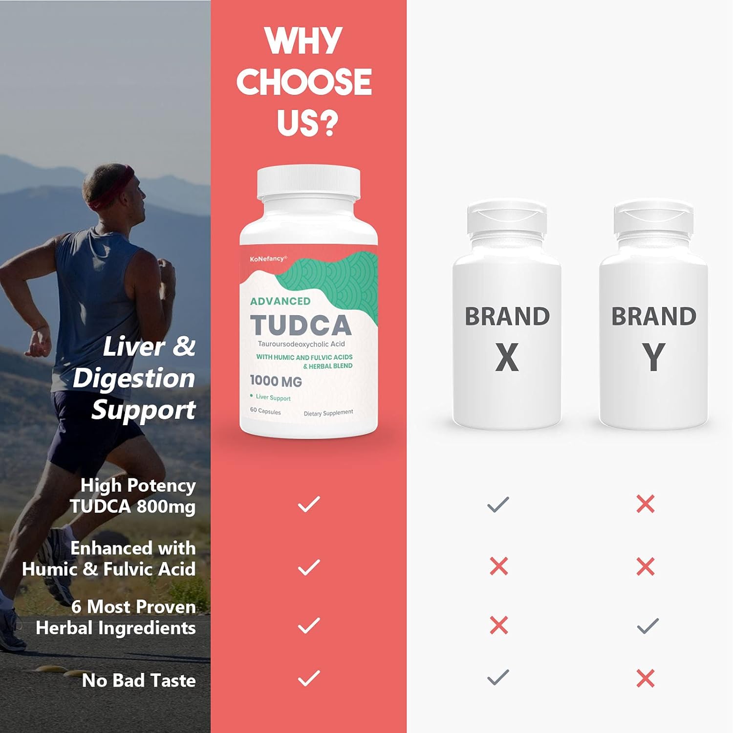 premium-konefancy-tudca-liver-support---1000mg-480-vegan-capsules-milk-thistle-blend-with-fulvic-humic-acid-for-digestive-health-2