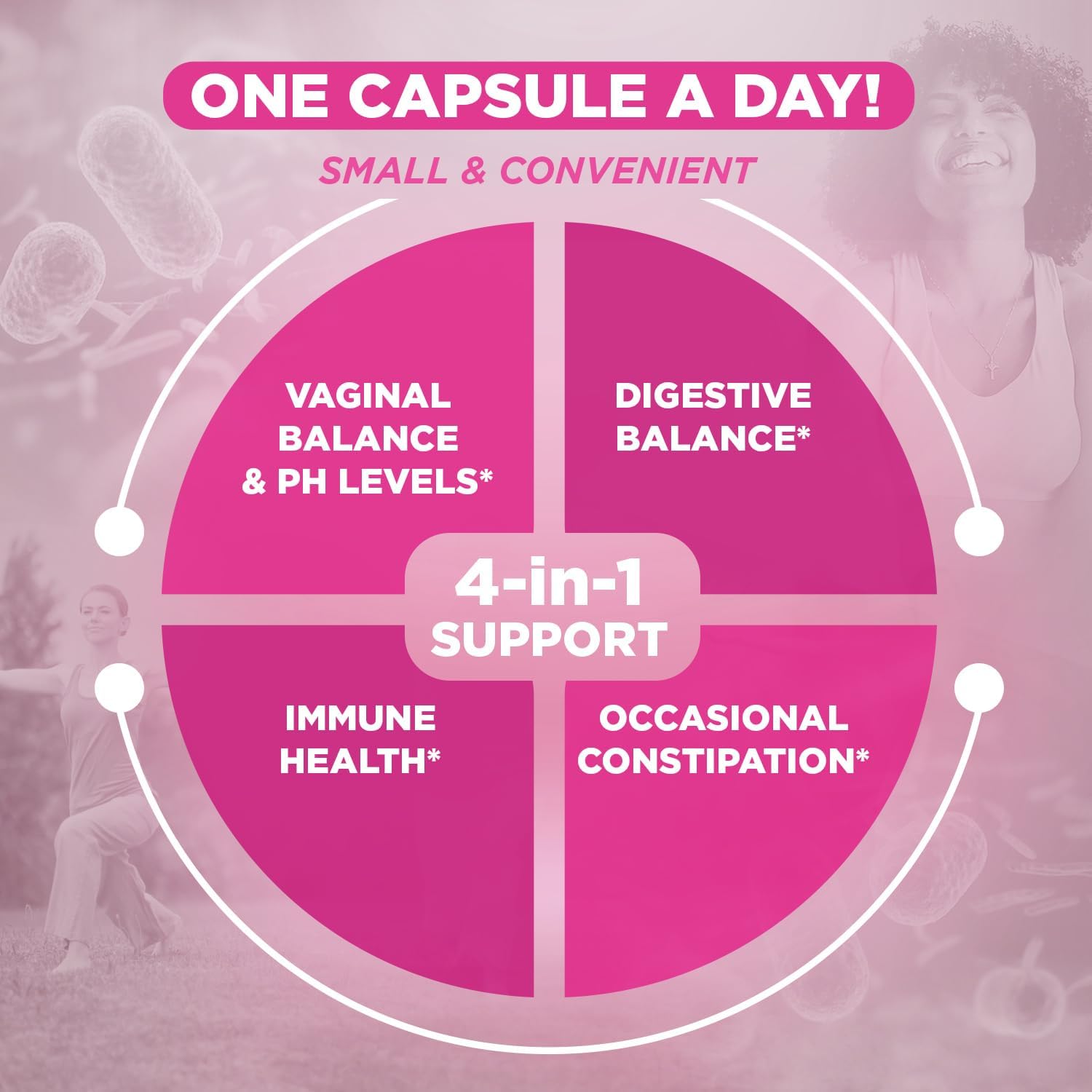 vital-planet-womens-daily-probiotic---60-billion-cfu-organic-prebiotics-immune-vaginal-support---30-capsules-3